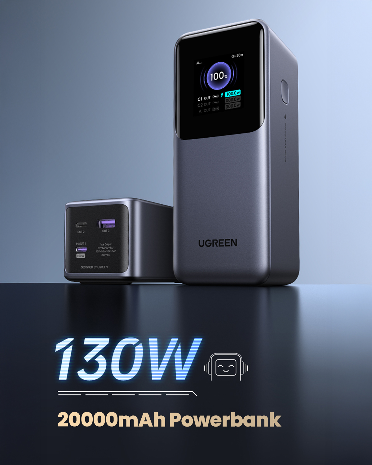 100% şarj gösteren dijital ekranlı bir UGREEN 130W powerbank. Cihaz ve özellikleri vurgulanmıştır.