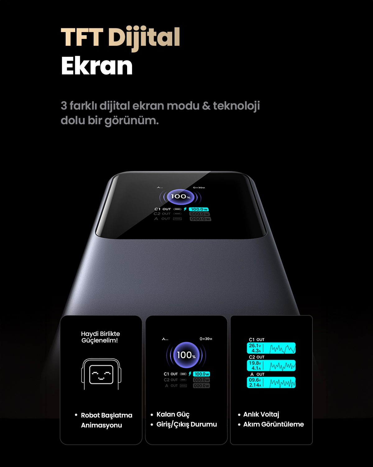 Pil yüzdesi ve güç çıkışını gösteren dijital ekran. Üç mod: robot animasyonu, güç durumu ve voltaj ekranı.