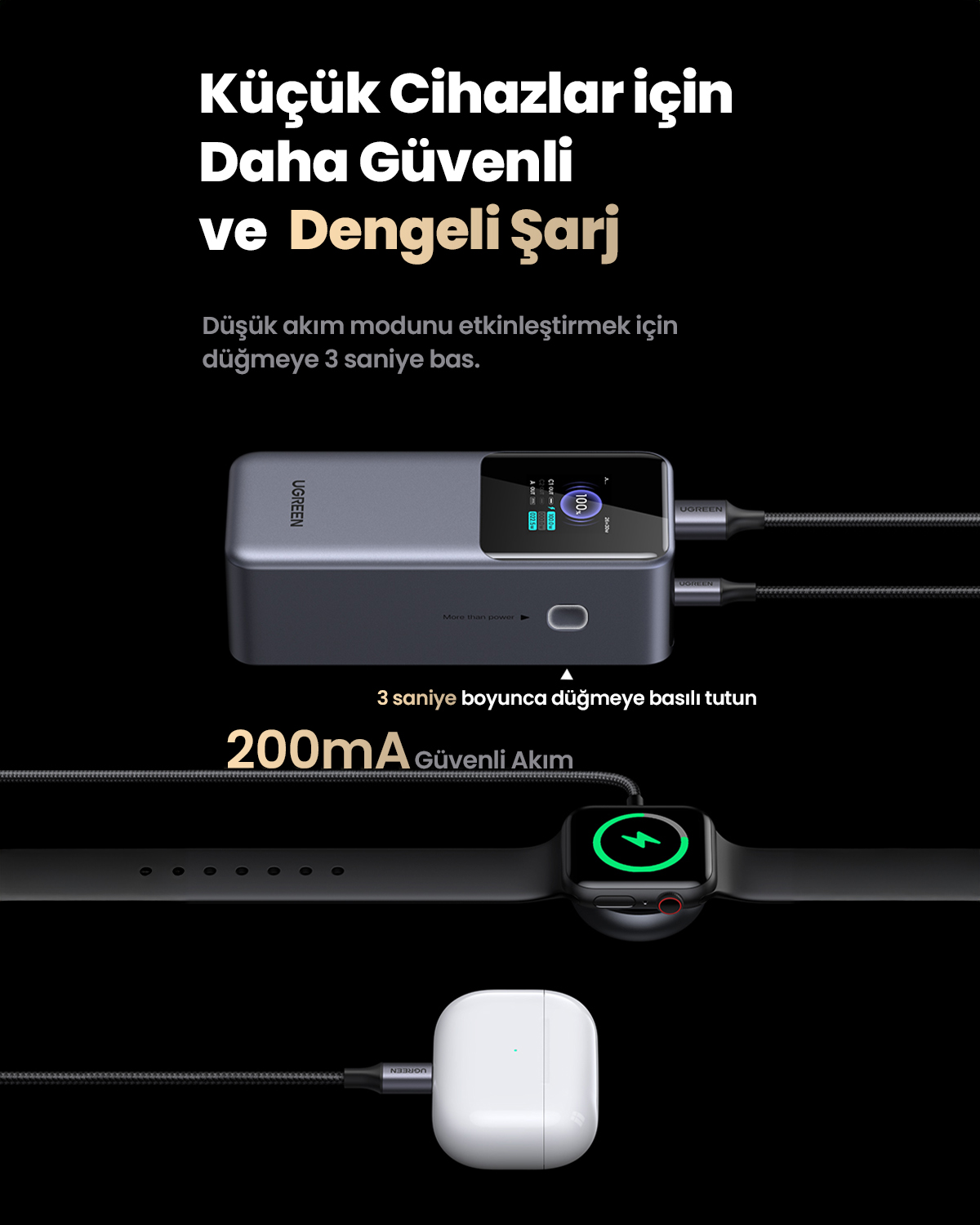 Görselde bağlı cihazlarla şarj cihazı gösterilmektedir: Apple Watch, AirPods. Metin: Küçük cihazlar için güvenli ve dengeli şarj. Düğmeye 3 saniye basın.