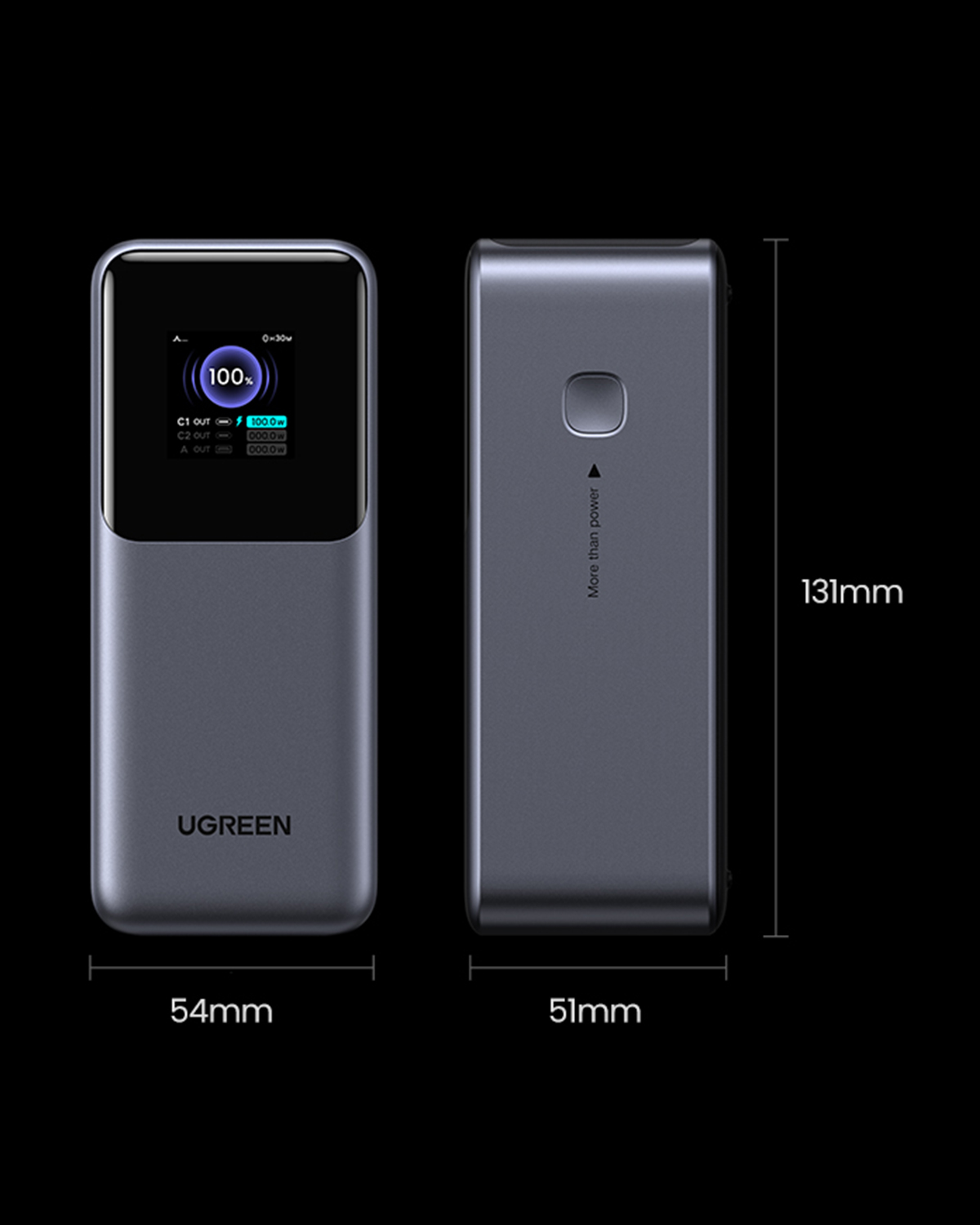 İki gri UGREEN powerbank, biri %100 şarj gösteren ekranlı, boyutları 54mm x 131mm ve 51mm x 131mm.