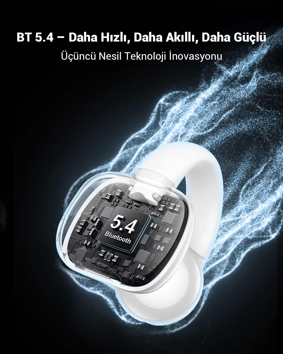 5.4 Bluetooth çipli beyaz kablosuz kulaklık. Metin: BT 5.4 - Daha Hızlı, Daha Akıllı, Daha Güçlü. Üçüncü Nesil Teknoloji İnovasyonu.