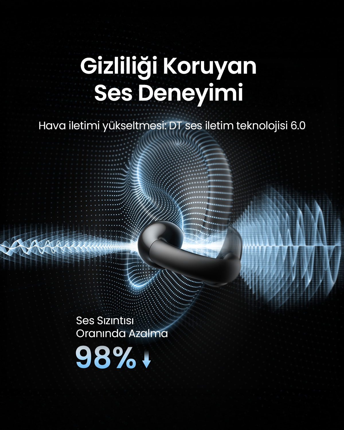 Siyah kulaklıklar ve ses dalgası grafikleri, koyu arka plan. Metin: 'Gizliliği Koruyan Ses Deneyimi' ve '98%'