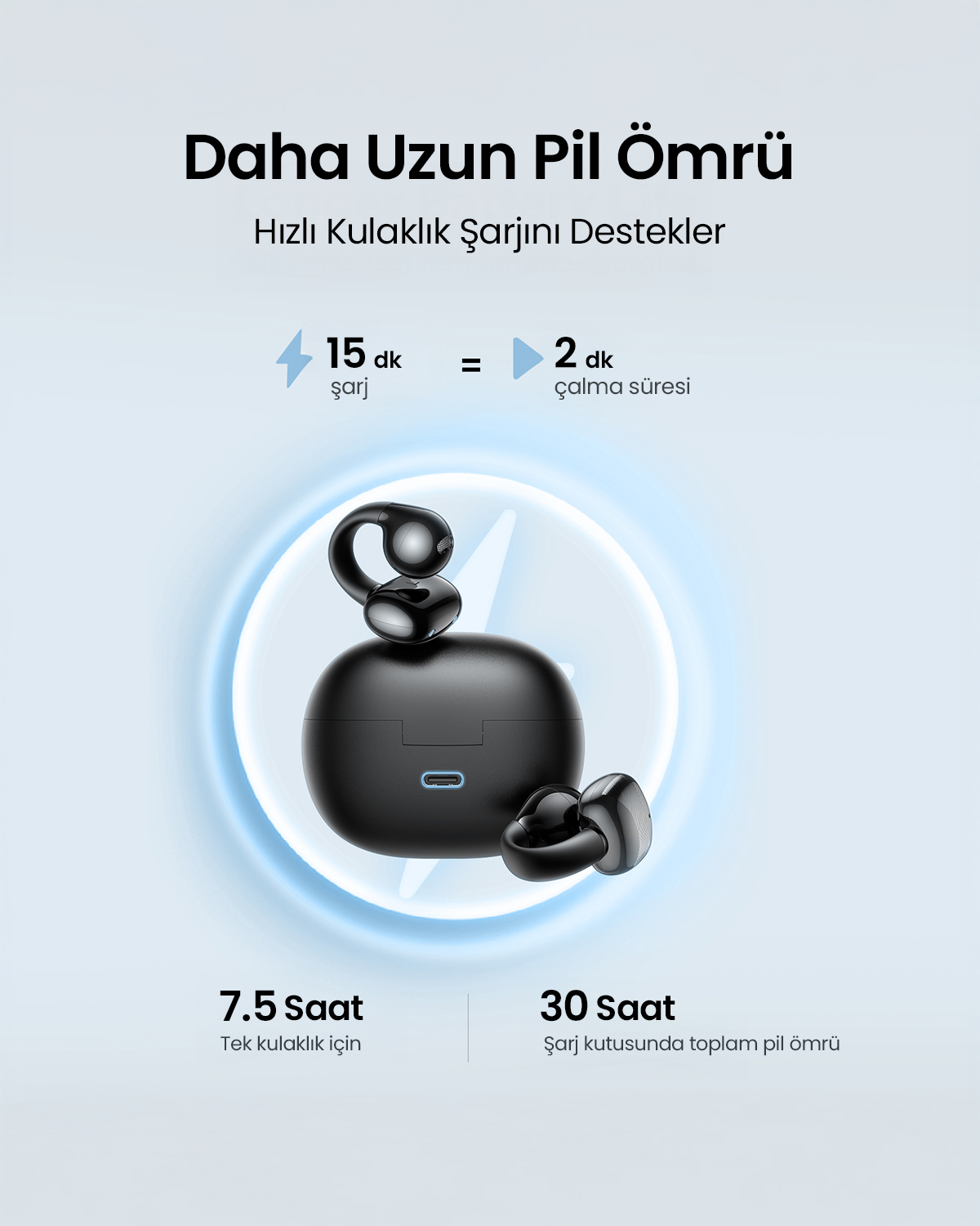 Görsel, siyah kulaklıkları bir kılıf içinde gösteriyor. Uzun pil ömrünü ve hızlı şarj özelliklerini belirten metin, zaman detaylarıyla birlikte.