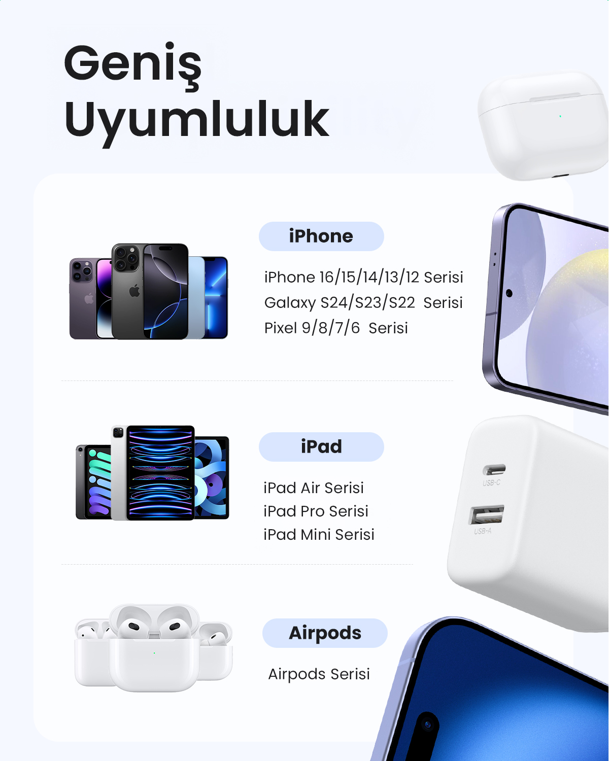 Görselde telefonlar, iPad'ler ve AirPods'lar var. Metin, iPhone, Galaxy, Pixel, iPad Air/Pro/Mini ve AirPods serileriyle uyumluluğu listeliyor.