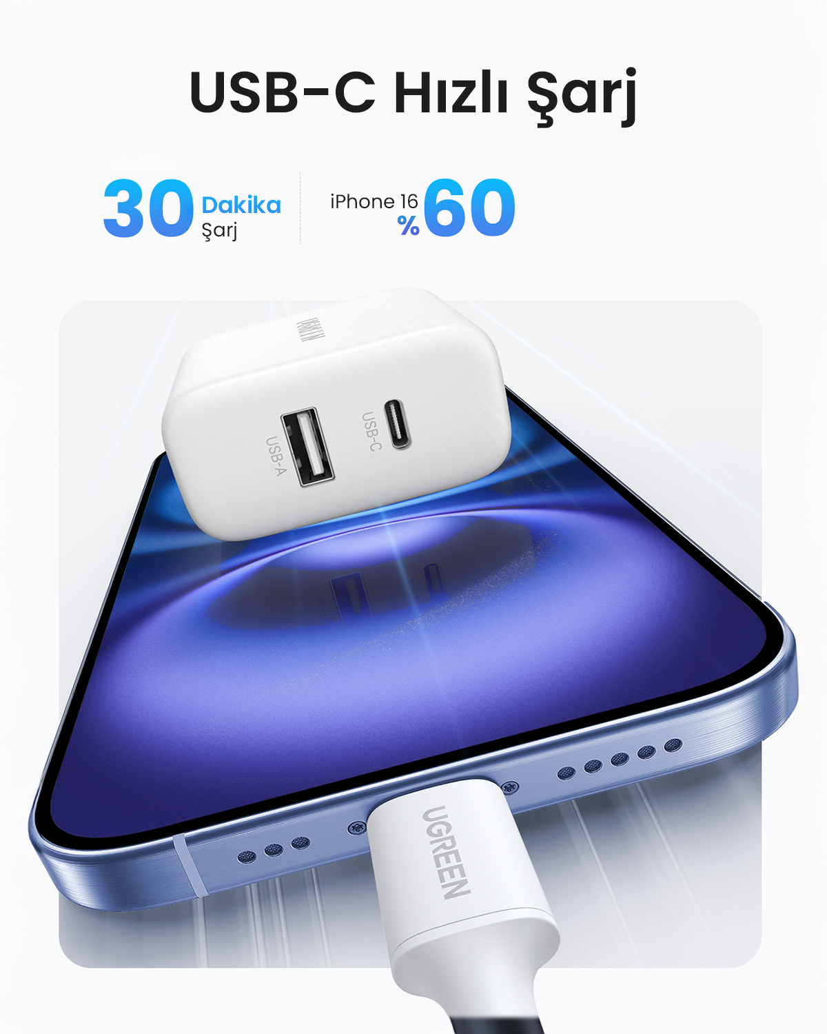 Telefonda beyaz bir USB-C şarj cihazı, 30 dakikada %60'a şarj oluyor. Bir UGREEN kablosu bağlı.