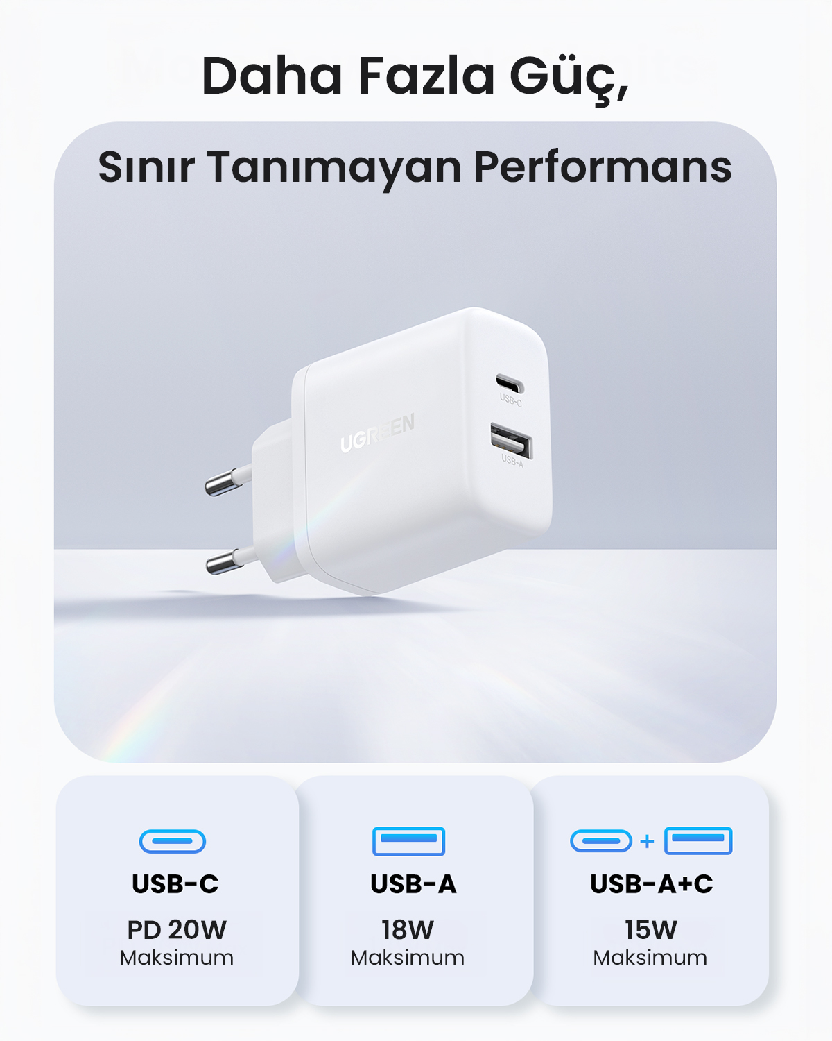USB-C ve USB-A bağlantı noktalarına sahip beyaz bir UGREEN USB şarj cihazı. Aşağıda metin içeren üç simge var: USB-C, USB-A ve USB-A+C.