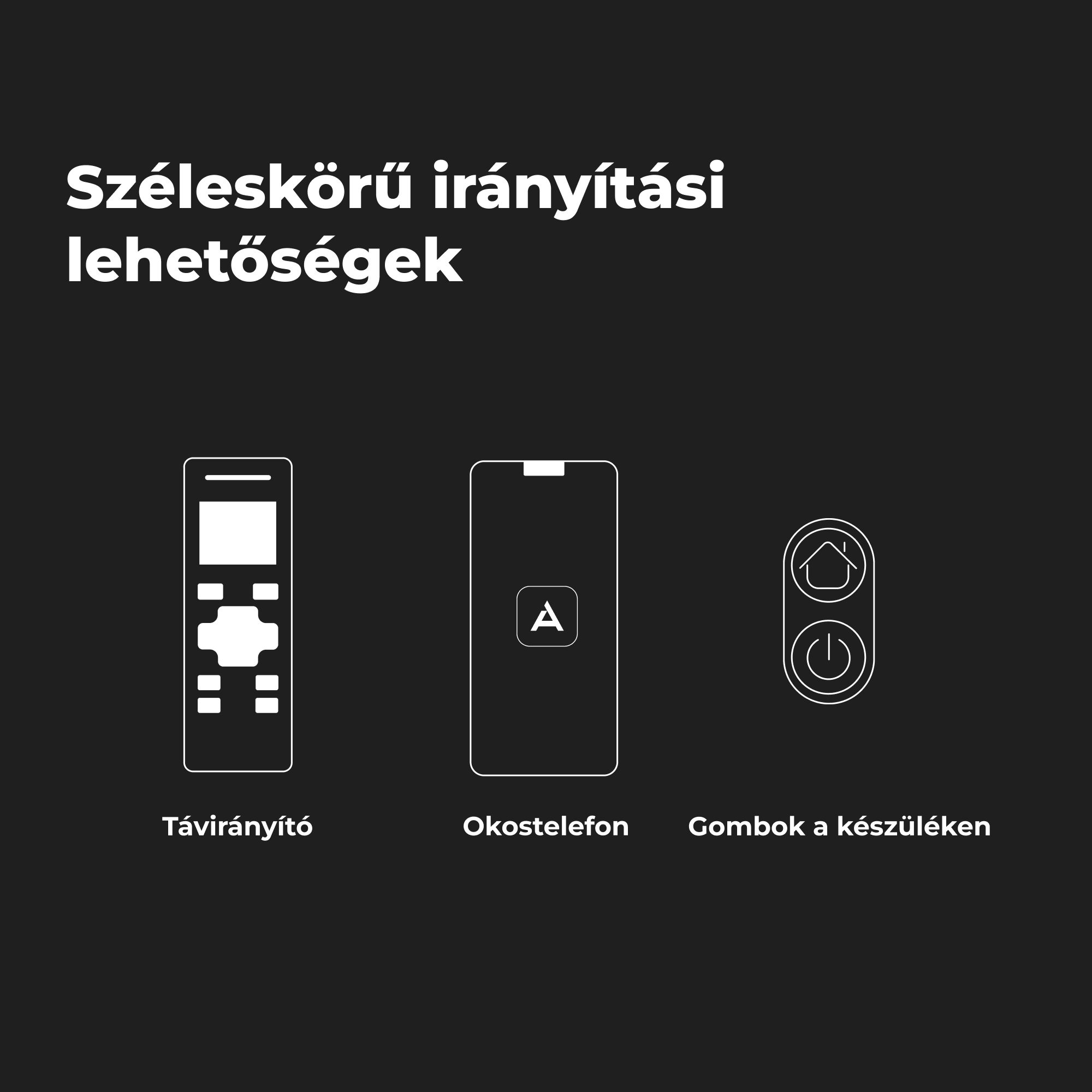 A képen távirányító, okostelefon és eszközgombok láthatók, mind fehér körvonallal. Szöveg: 'Széleskörű irányítási lehetőségek'.