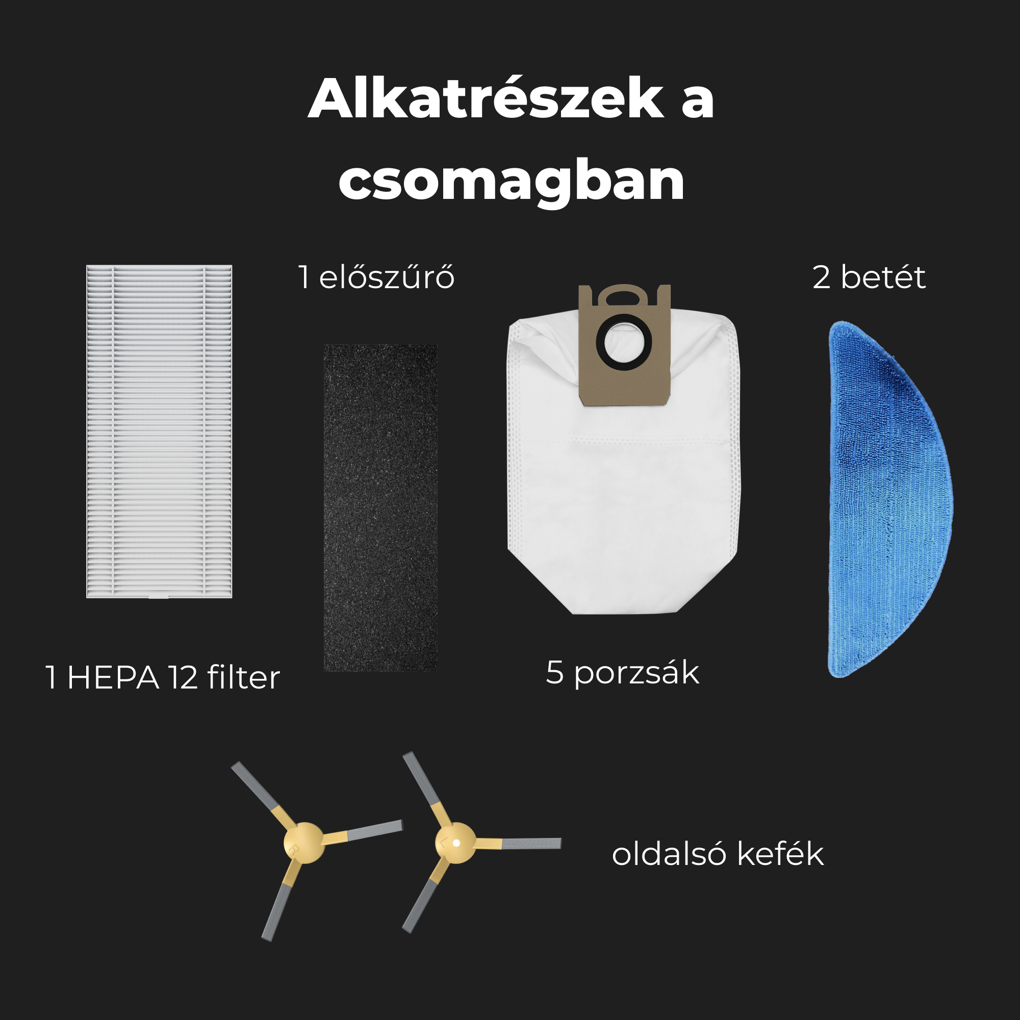 A képen porszívó alkatrészek láthatók: szűrők, zacskók, kefék és betétek. A szöveges címkék azonosítják az alkatrészeket.