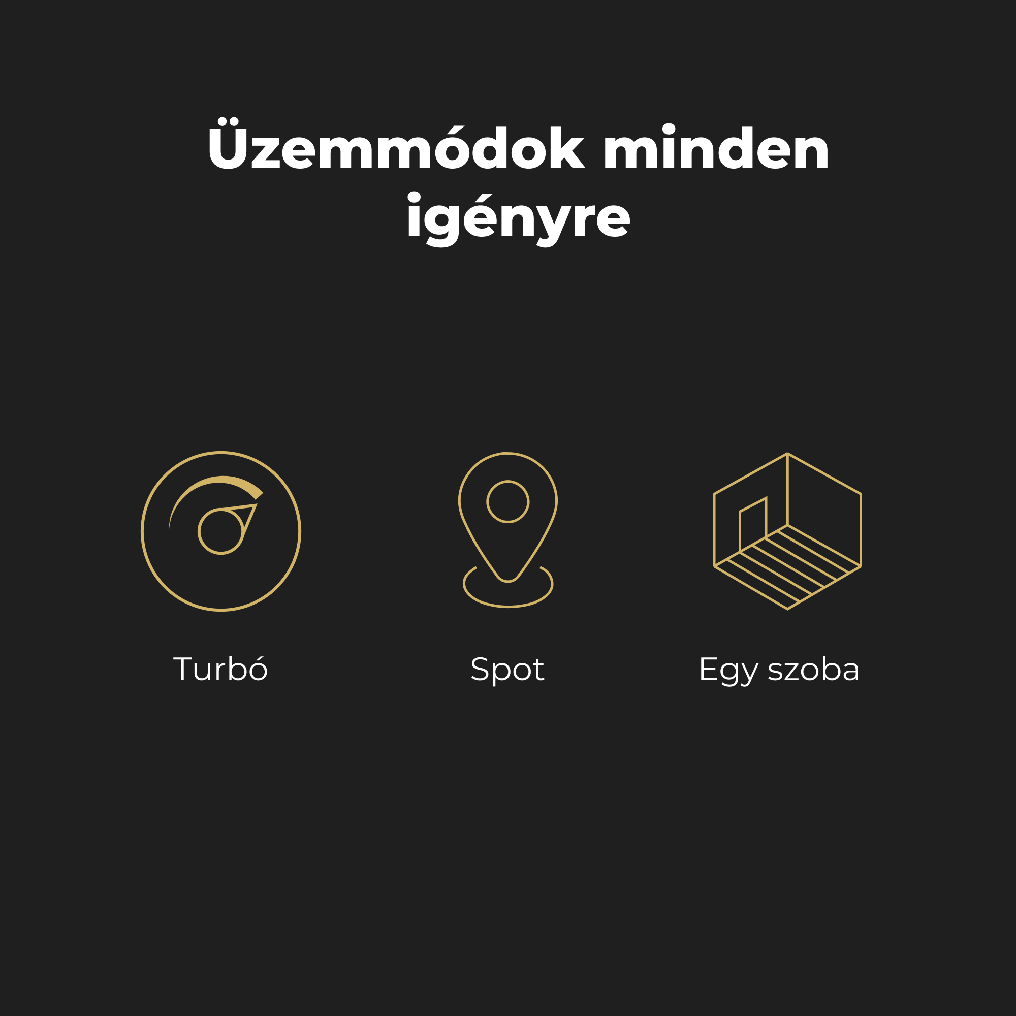 Fekete háttér 'Üzemmódok minden igényre' felirattal. Alatta Turbo, Spot, Egy szoba ikonok, feliratokkal.