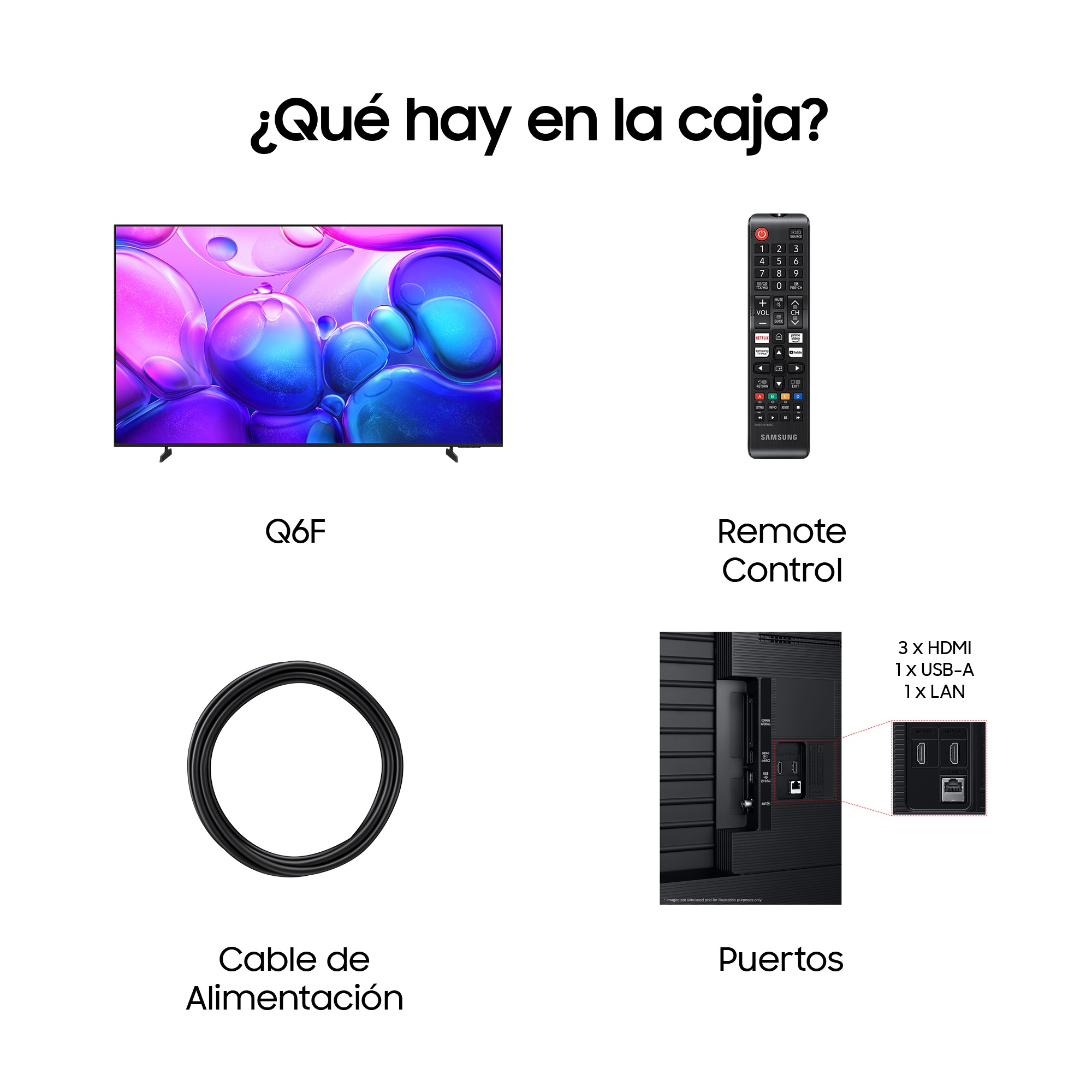 La imagen muestra un televisor, un mando a distancia, un cable de alimentación y puertos. El televisor muestra burbujas coloridas.