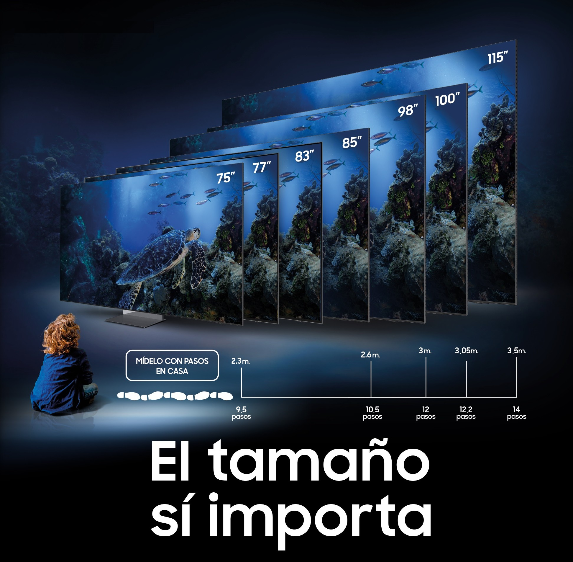 Imagen muestra diferentes tamaños de TV con escenas submarinas. Una persona mira los televisores. Texto dice: 'El tamaño importa'.