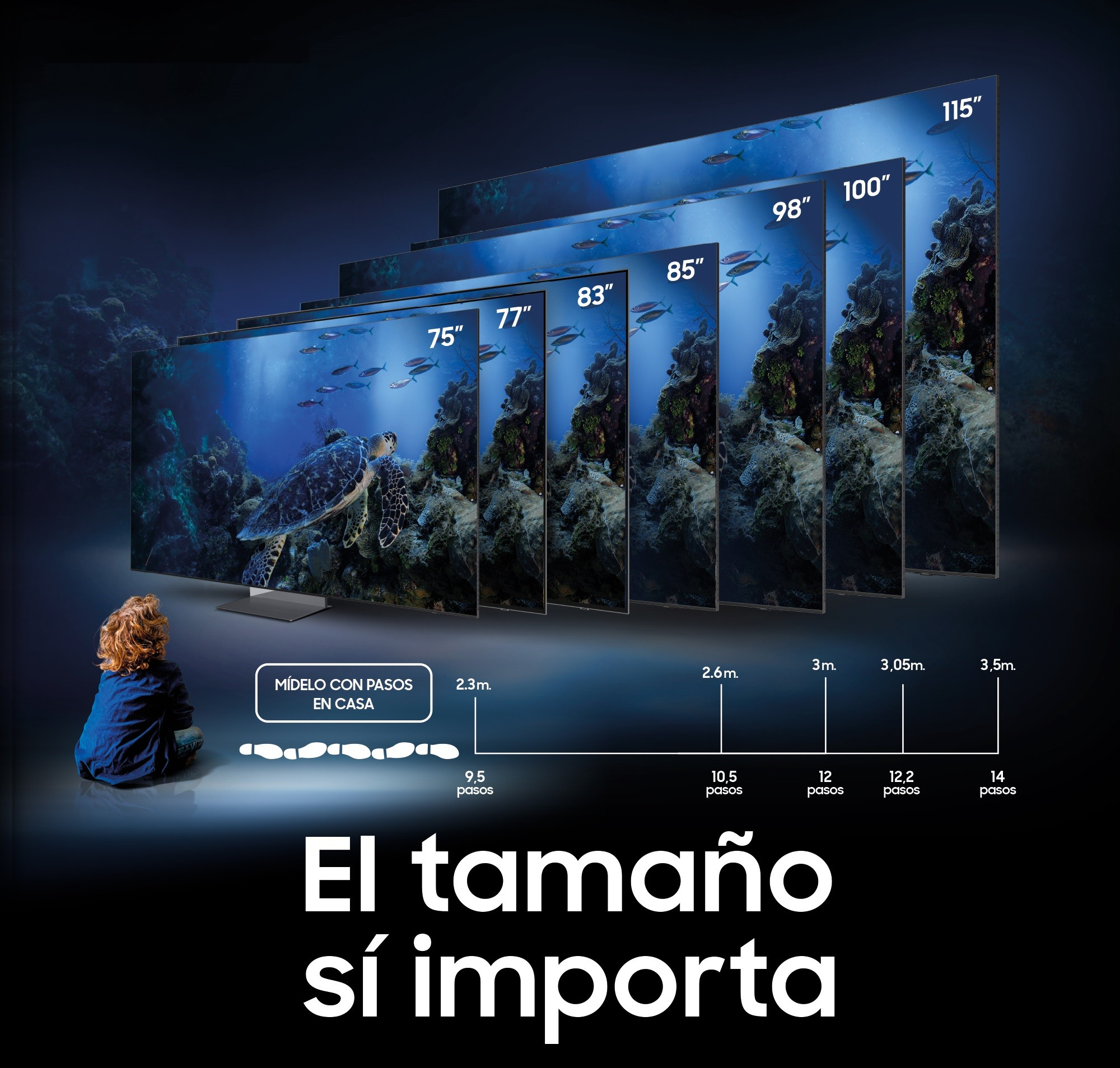 La imagen muestra diferentes tamaños de televisores con una escena submarina. Un niño está sentado delante, el texto dice 'el tamaño importa'.