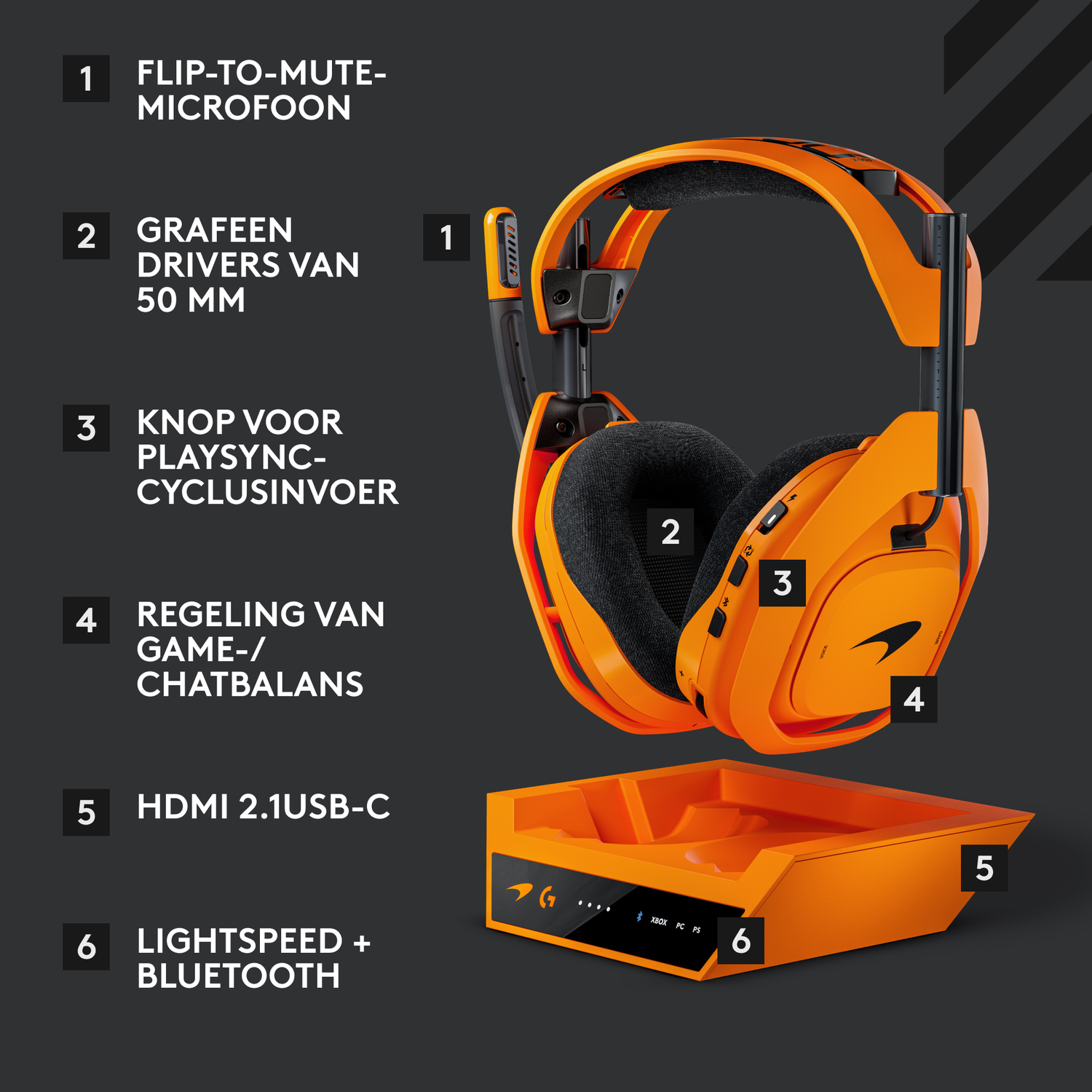 Een oranje gamingheadset met een zwarte microfoon en oorschelpen. De basis is oranje met indicatoren voor stroom en verbindingstypen.