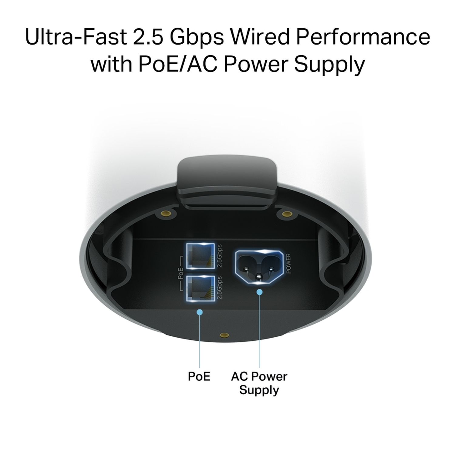 A white device with ports labeled PoE, 2.5Gbps, and AC Power Supply. Text above reads 'Ultra-Fast 2.5 Gbps Wired Performance'.