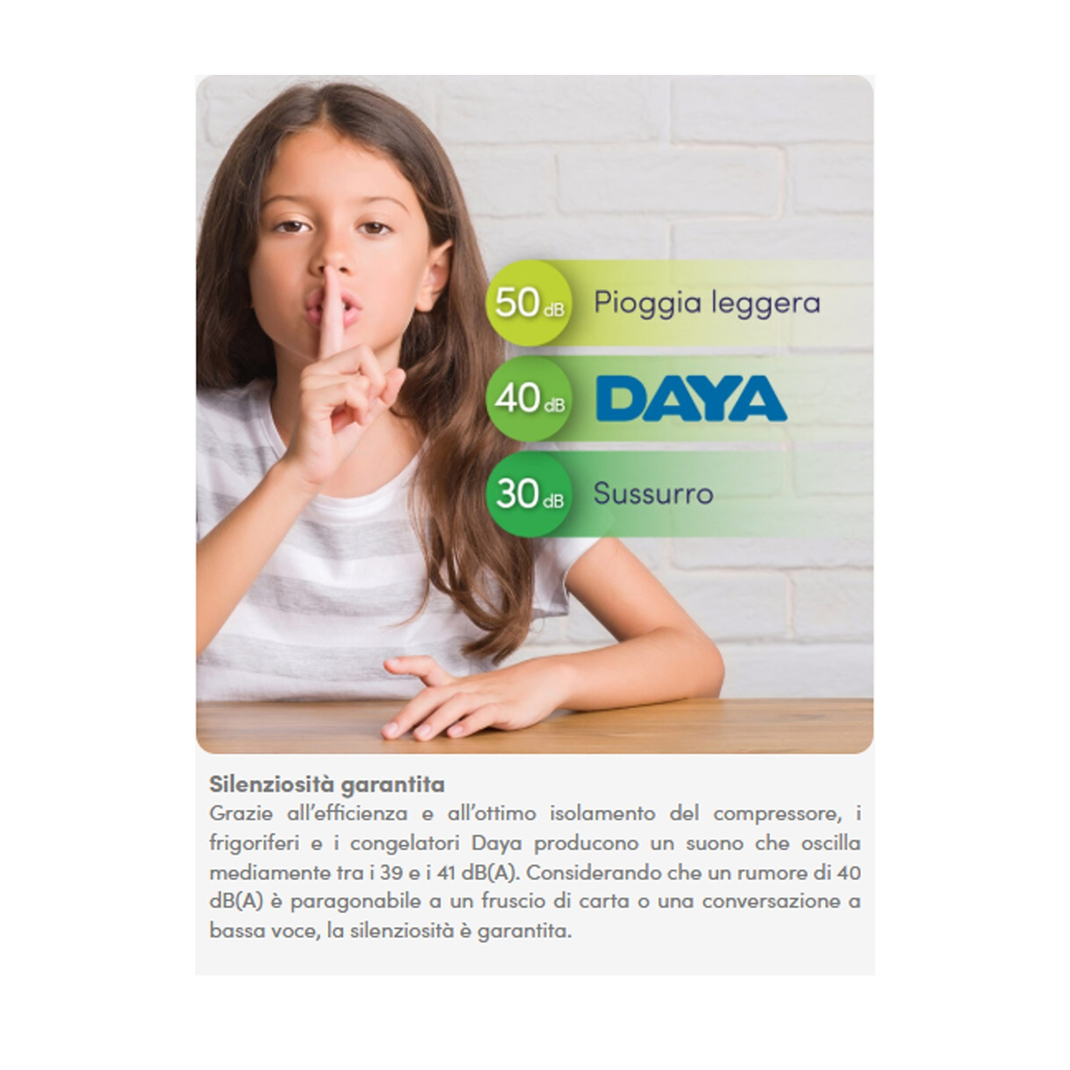 Una ragazza si porta un dito alle labbra, indicando silenzio. Il testo a destra mostra i livelli di rumore: 50dB, 40dB (DAYA), 30dB. Testo sotto.