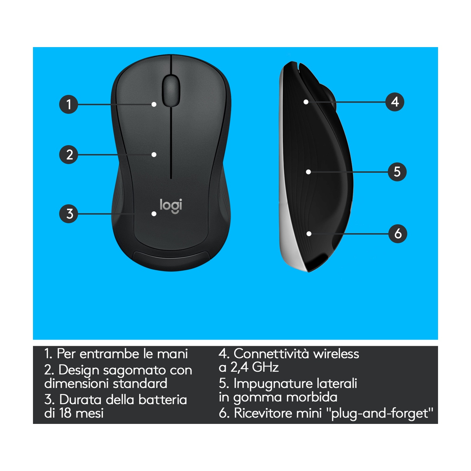 Un mouse wireless Logitech nero con funzioni numerate: pulsanti, logo e mini ricevitore. Il testo descrive le caratteristiche.