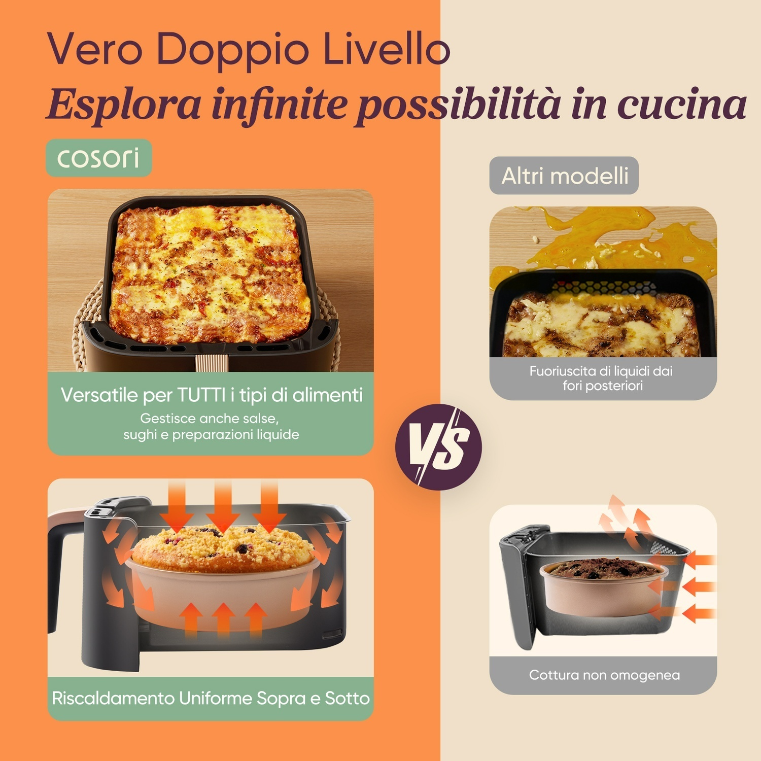 Una pubblicità mostra un elettrodomestico con cibo, confrontandolo con un altro. Il testo evidenzia le caratteristiche, tra cui il riscaldamento uniforme.