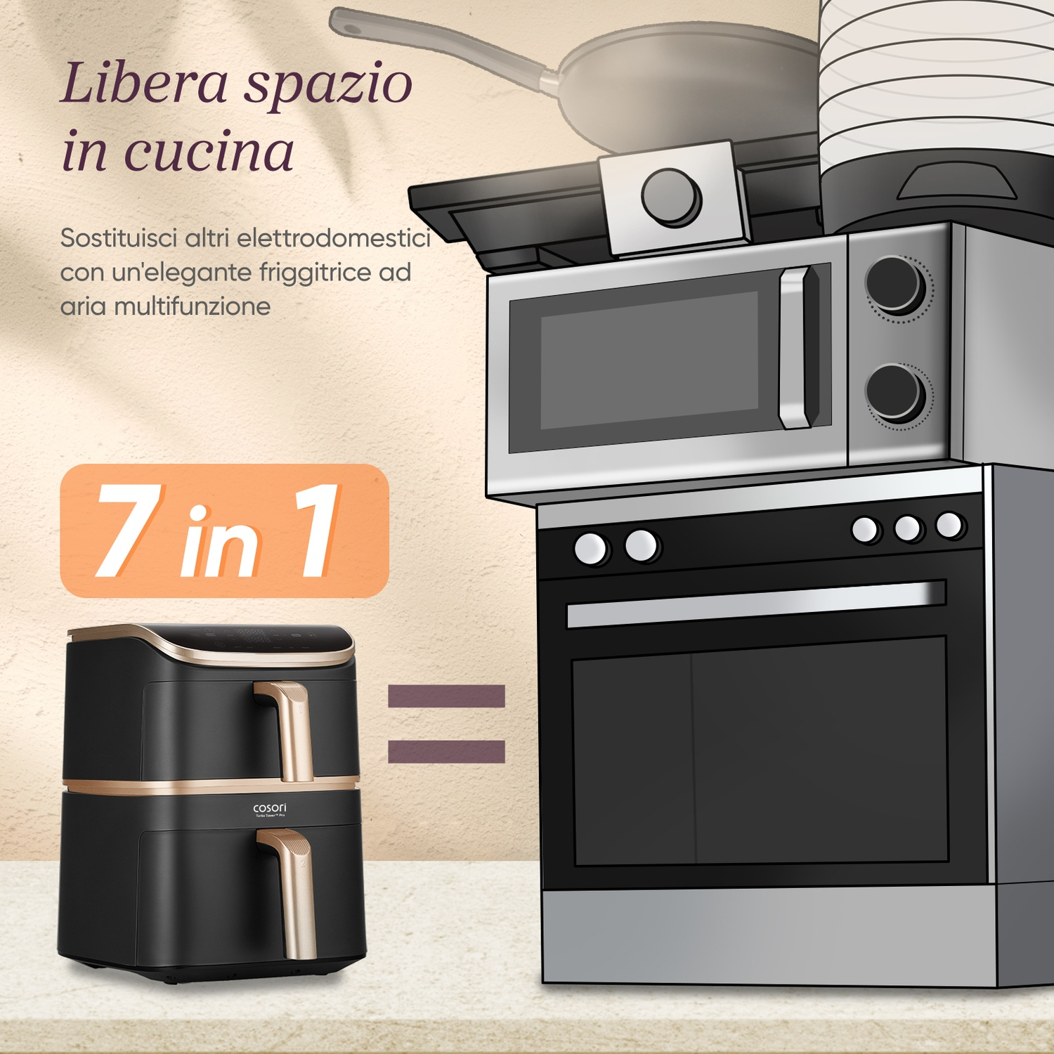 Un'illustrazione che mostra una friggitrice ad aria e una pila di elettrodomestici. Il testo recita: '7 in 1' e 'Spazio libero in cucina'.