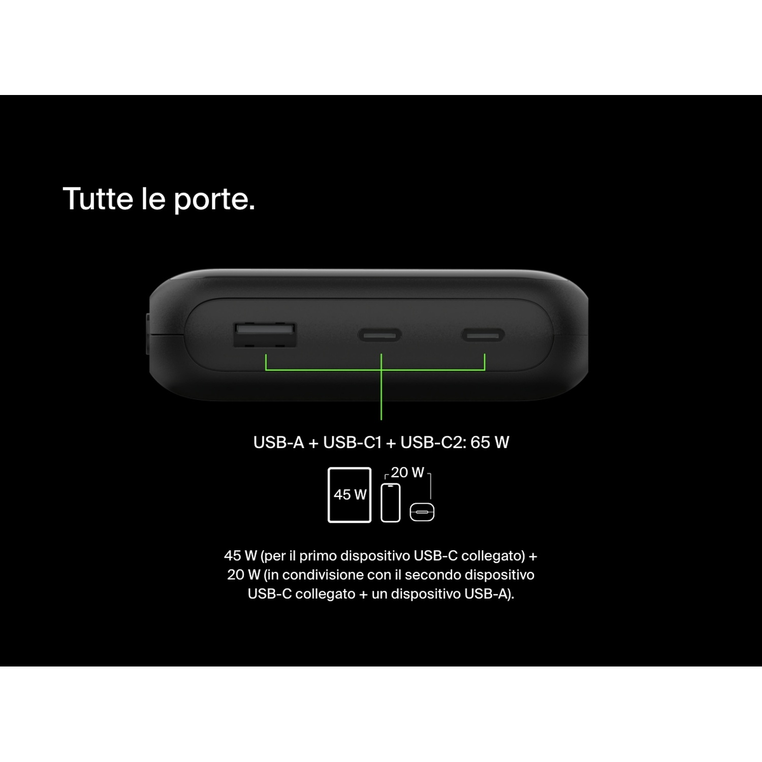 Power bank nera con tre porte USB-A, USB-C1 e USB-C2, e dettagli di potenza: 45W e 20W. Testo in italiano.