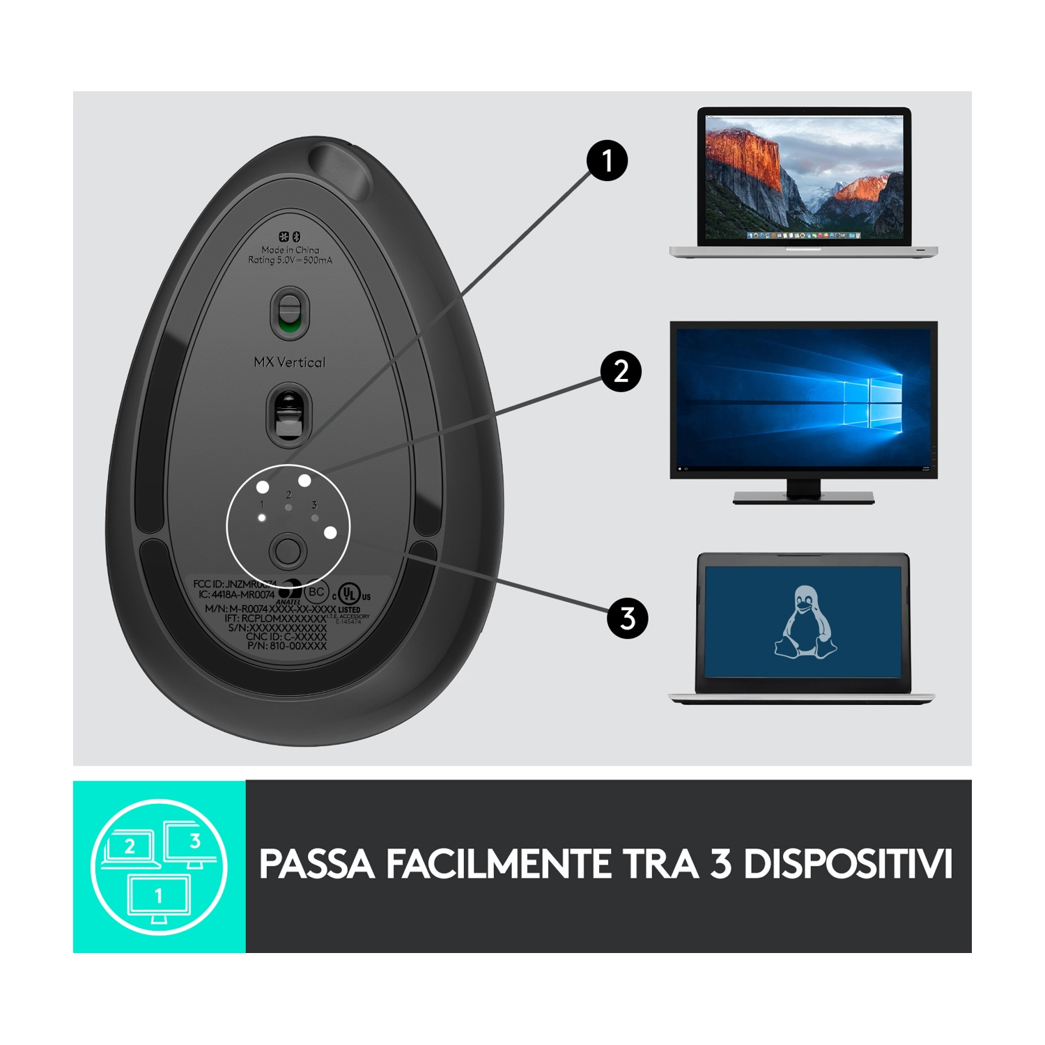 Mouse verticale nero con tre dispositivi collegati: laptop, monitor e laptop. Il testo dice: passa facilmente tra 3 dispositivi.