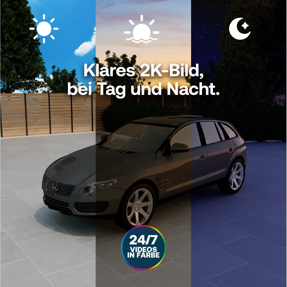 Ein Bild, das ein Auto unter verschiedenen Lichtverhältnissen zeigt: Tag, Sonnenuntergang und Nacht. Es hat Text auf Deutsch: 'Klares 2K-Bild, Tag und Nacht'.