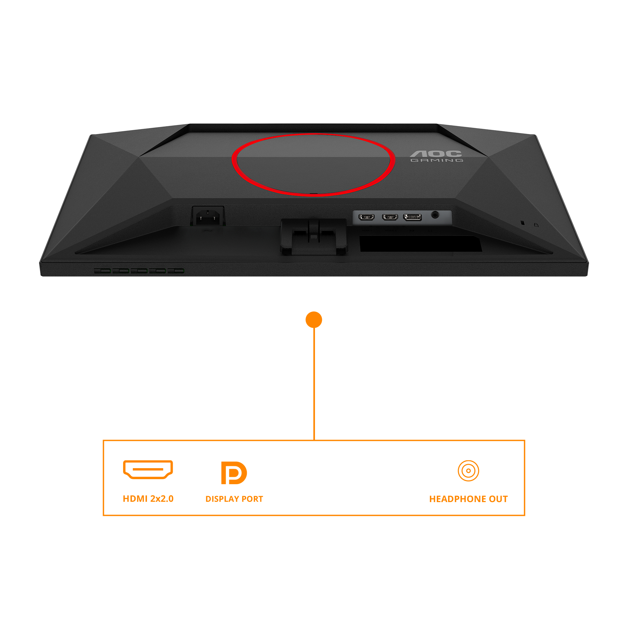Rückseite eines schwarzen AOC-Gaming-Monitors. Enthält Anschlüsse für HDMI, DisplayPort und Kopfhöreranschluss.