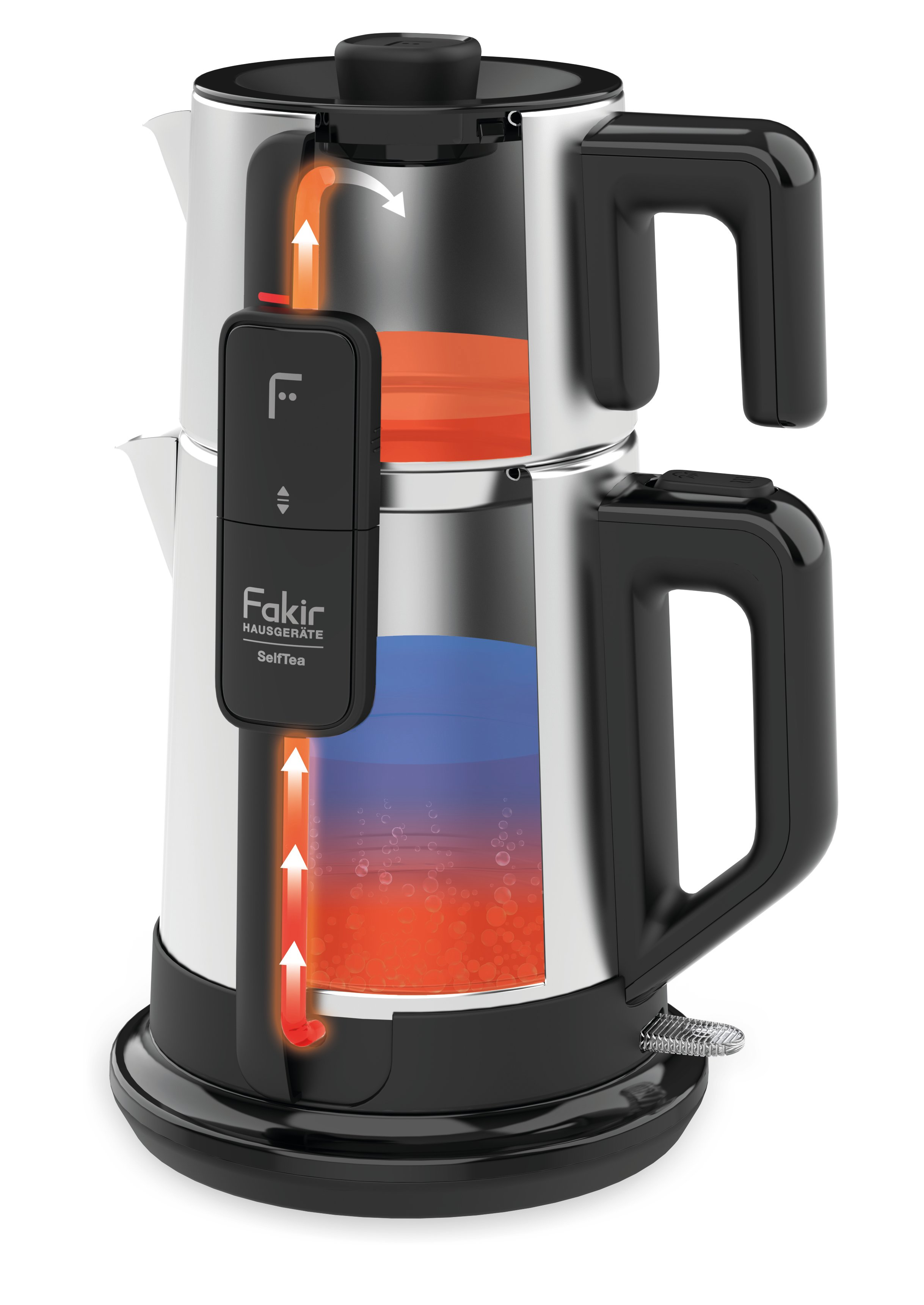 Bir Fakir SelfTea su ısıtıcısı. Görüntü, su akışını ve sıcaklık değişikliklerini gösteren oklarla içini göstermektedir.