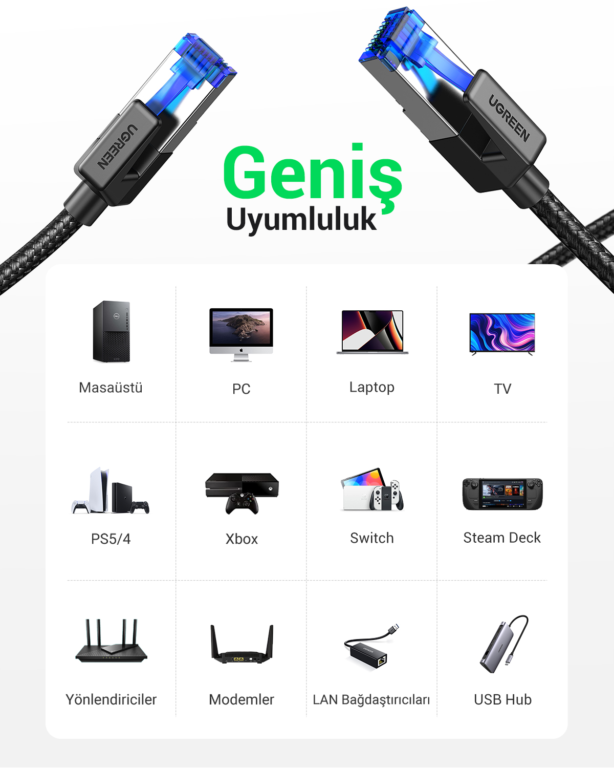 Yeşil 'Geniş Uyumluluk' yazısı ve PC, dizüstü bilgisayar, TV gibi çeşitli cihazların simgeleriyle iki siyah ve mavi ağ kablosu.