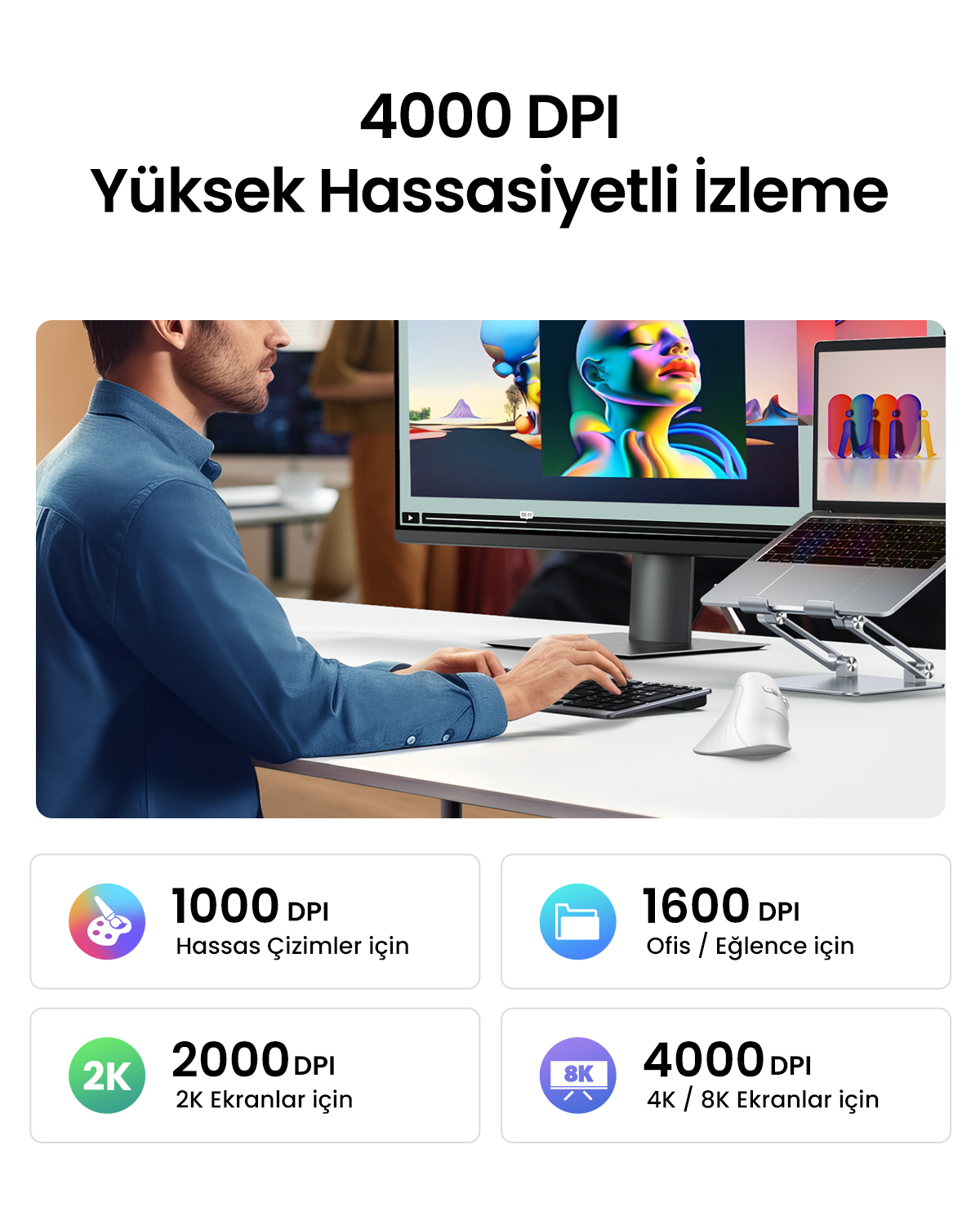 Mavi gömlekli bir adam klavyede yazıyor. Monitörler renkli grafikler gösteriyor. Metin DPI değerlerini ve ilgili kullanımları içerir.