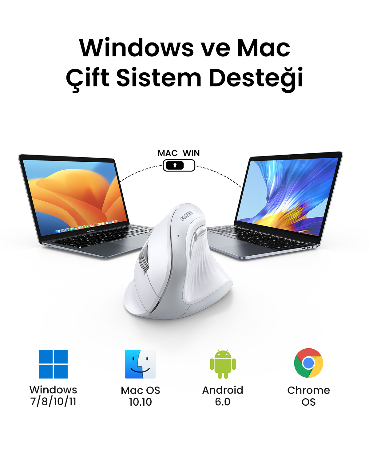 Görüntüde iki dizüstü bilgisayar, beyaz ergonomik bir fare ve işletim sistemi simgeleri görülüyor: Windows, Mac, Android, Chrome. Metin: Windows ve Mac çift sistem desteği.