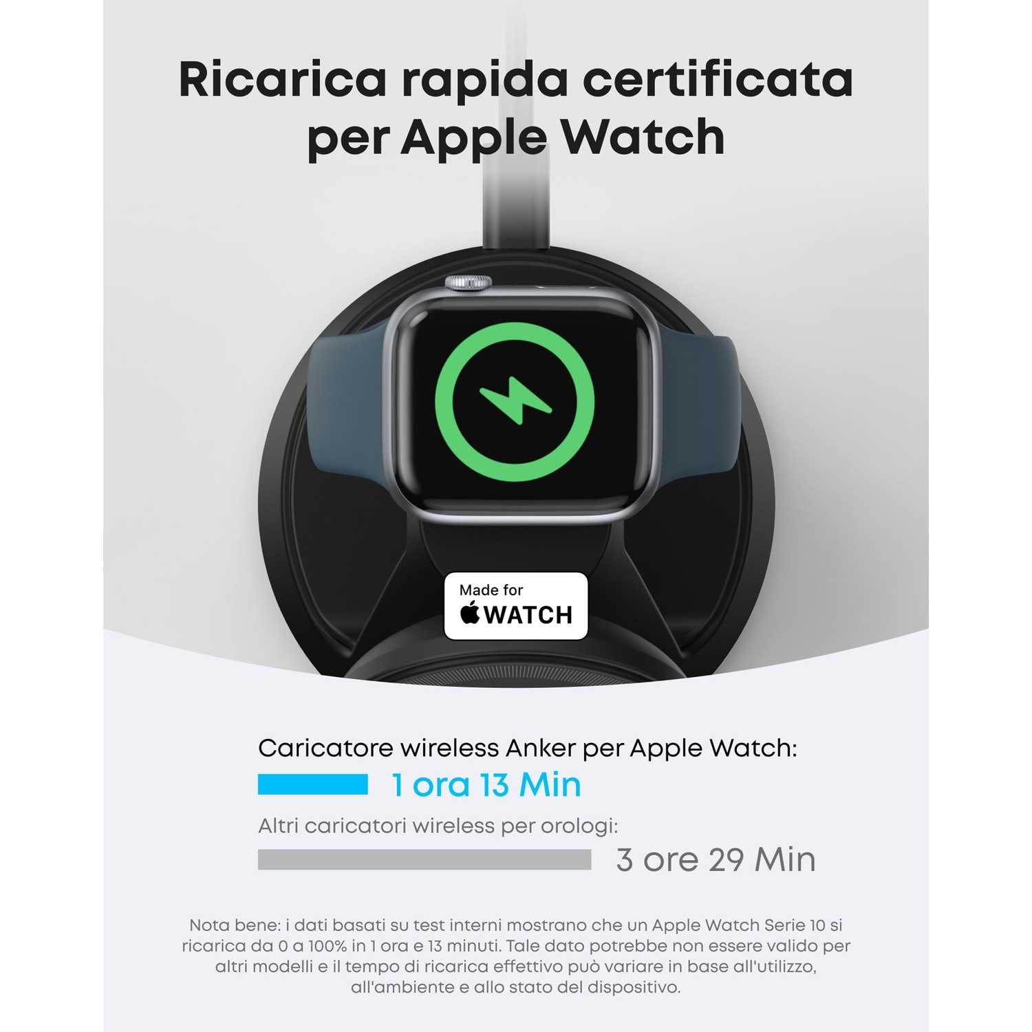Un Apple Watch su una base di ricarica. L'orologio mostra un'icona di fulmine verde. Il testo indica ricarica rapida.