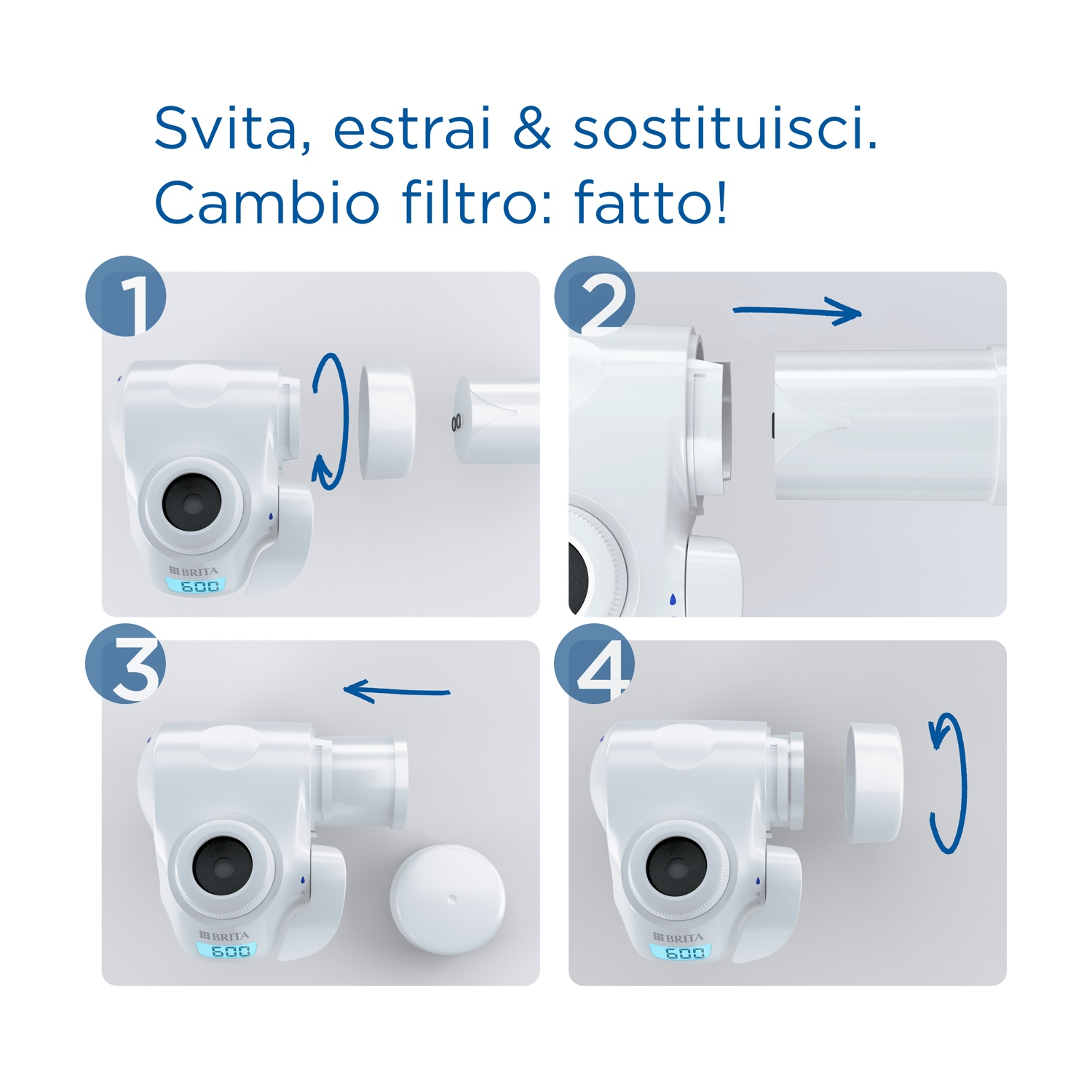 Guida in quattro passaggi per sostituire un filtro. Fase 1: svitare. Fase 2: rimuovere. Fase 3: sostituire. Fase 4: riavvitare. Tutte le parti bianche.