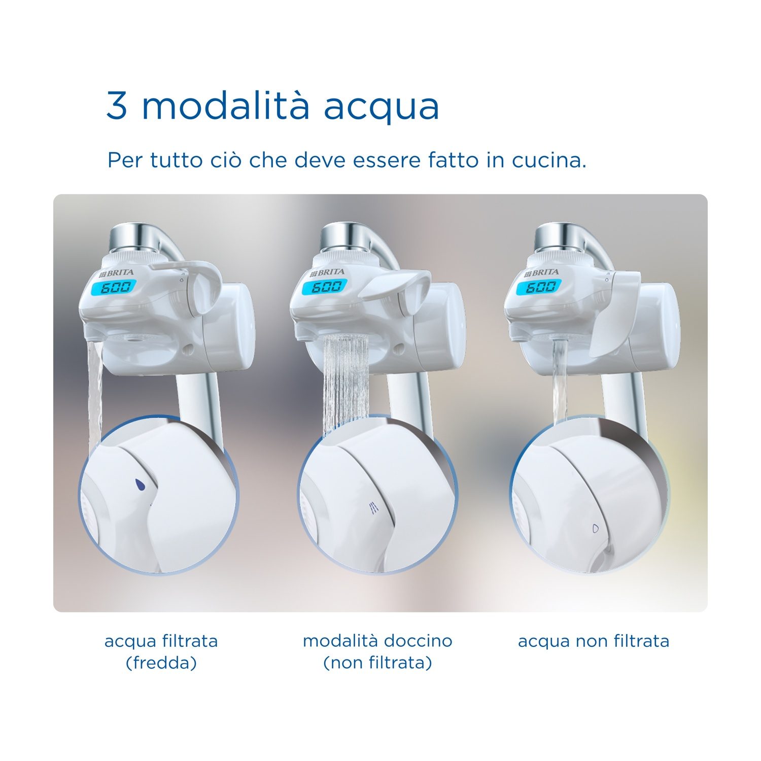 L'immagine mostra tre filtri per l'acqua bianchi con diverse modalità di flusso: acqua fredda filtrata, modalità doccia e acqua non filtrata.