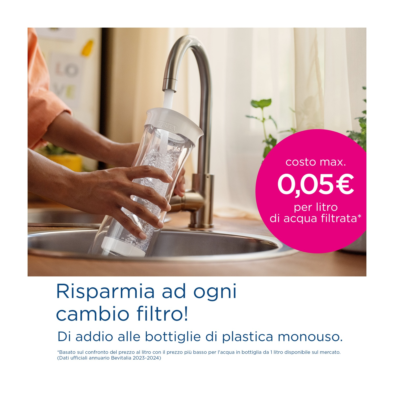 Una persona riempie un filtro dell'acqua con acqua dal rubinetto. Cerchio rosa mostra il prezzo al litro di acqua filtrata.