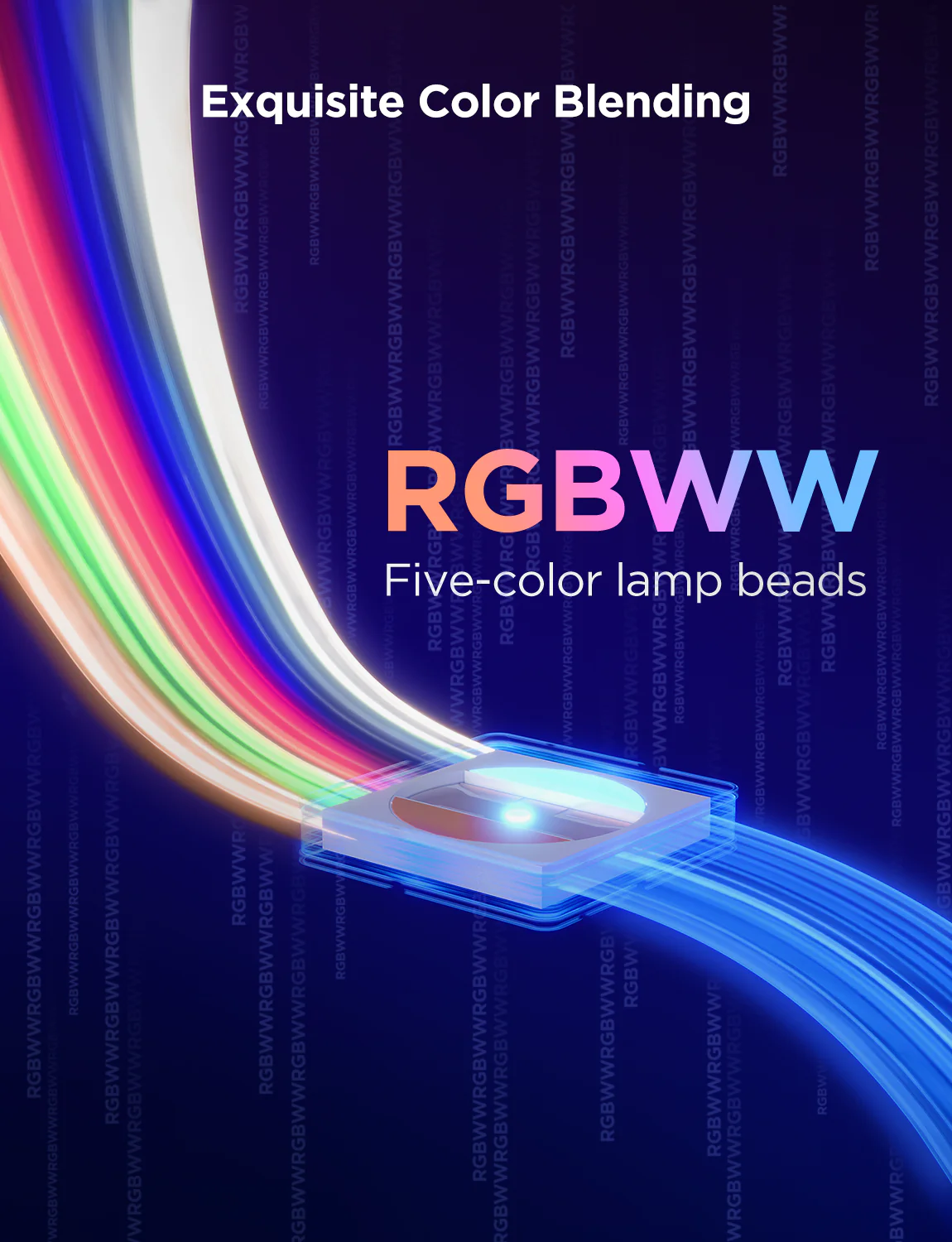 L'immagine mostra la miscelazione dei colori, una lampada a cinque colori e fasci di luce su sfondo blu scuro.