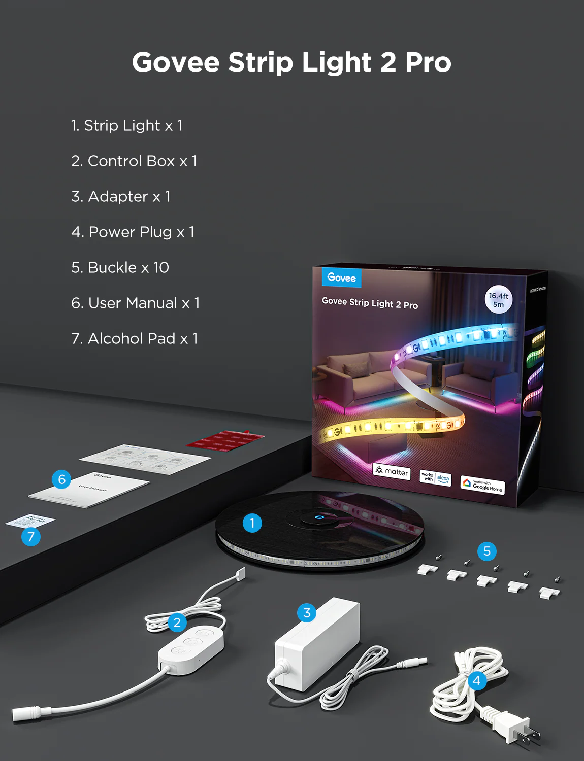 Kit Govee Strip Light 2 Pro: striscia luminosa, centralina, adattatore, spina, fibbie, manuale e tampone alcolico, su superficie scura.
