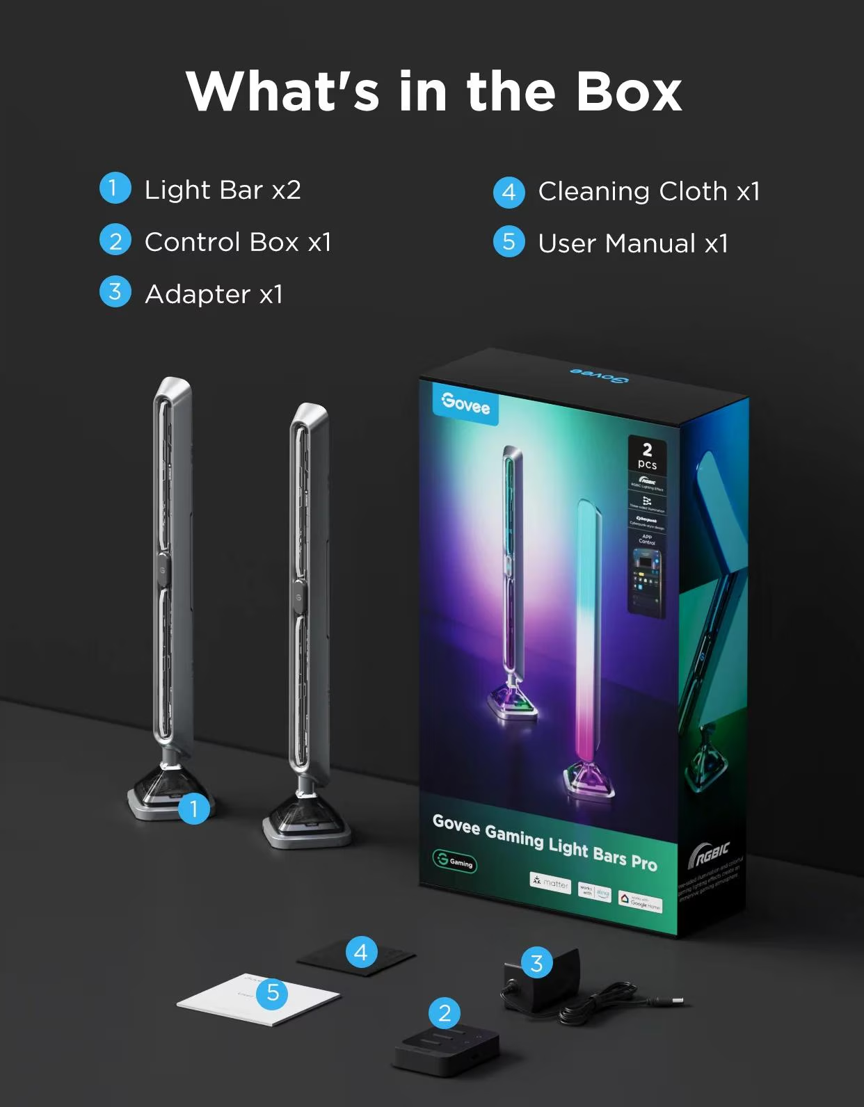 L'immagine mostra il contenuto di una scatola Govee Gaming Light Bars Pro: barre luminose, centralina, adattatore, panno per la pulizia e manuale.