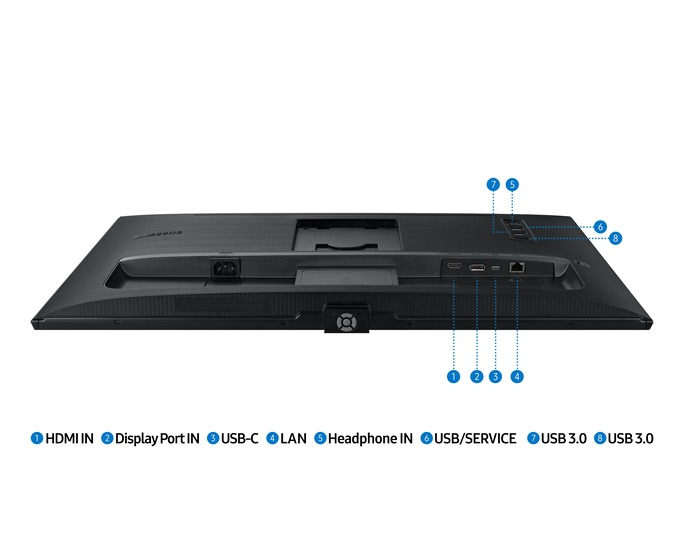 Fekete monitor hátulja, portokkal: HDMI, DisplayPort, USB-C, LAN, fejhallgató, USB/szerviz és USB 3.0 portok.