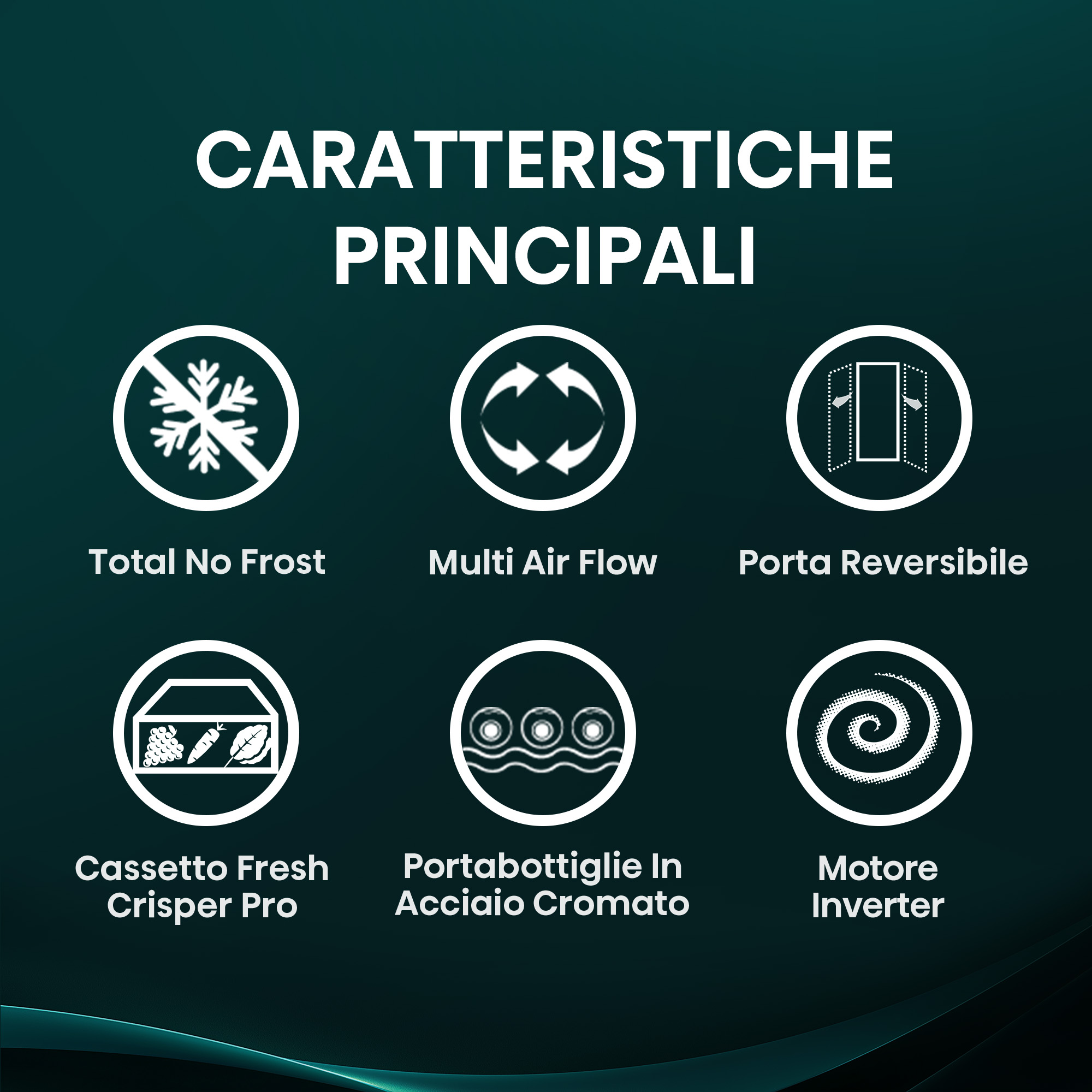 L'immagine mostra le caratteristiche: Total No Frost, Multi Air Flow, Porta reversibile, Fresh Crisper, Portabottiglie in acciaio cromato e Motore Inverter.