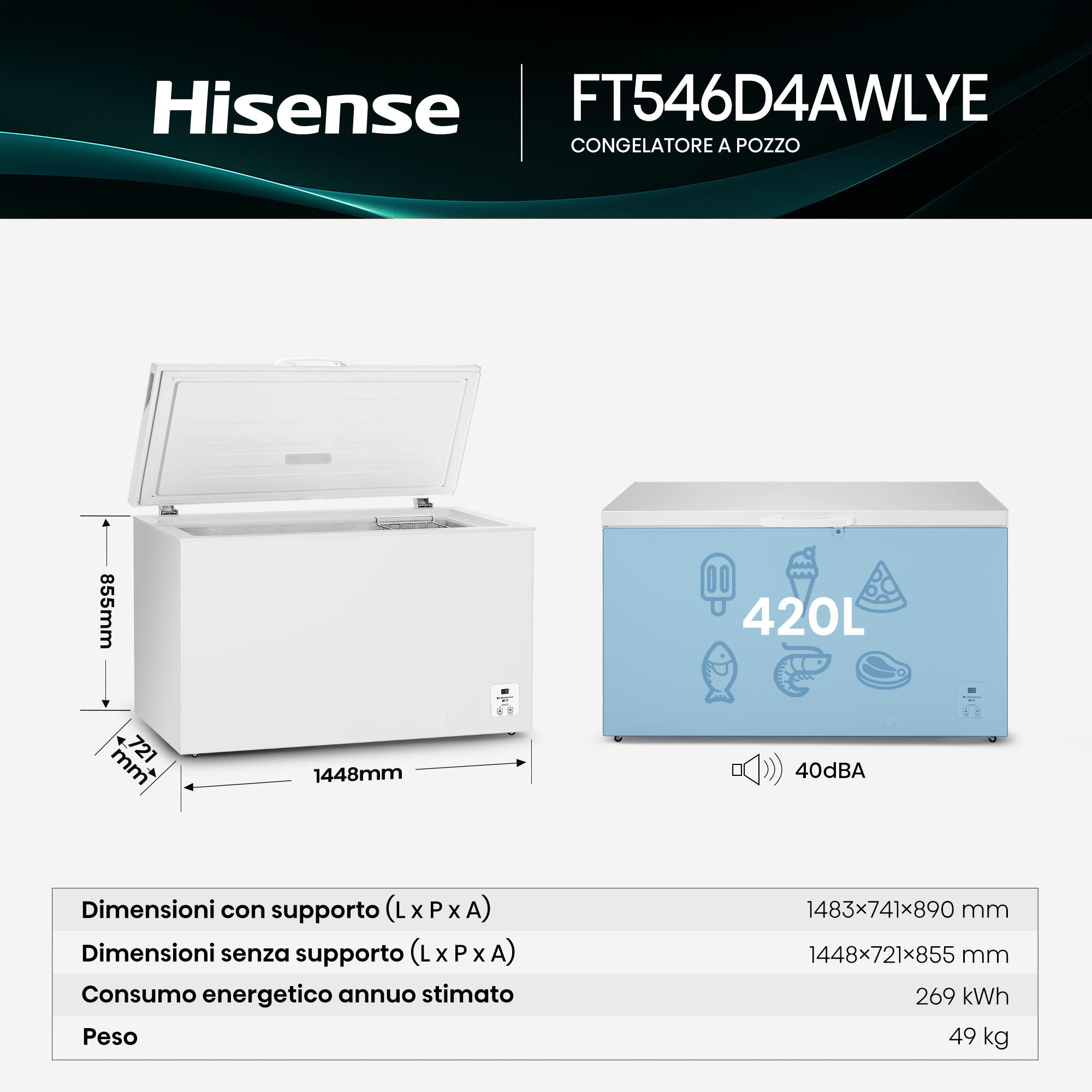Un congelatore orizzontale Hisense bianco con coperchio aperto, dimensioni e un'illustrazione azzurra con icone di cibo.
