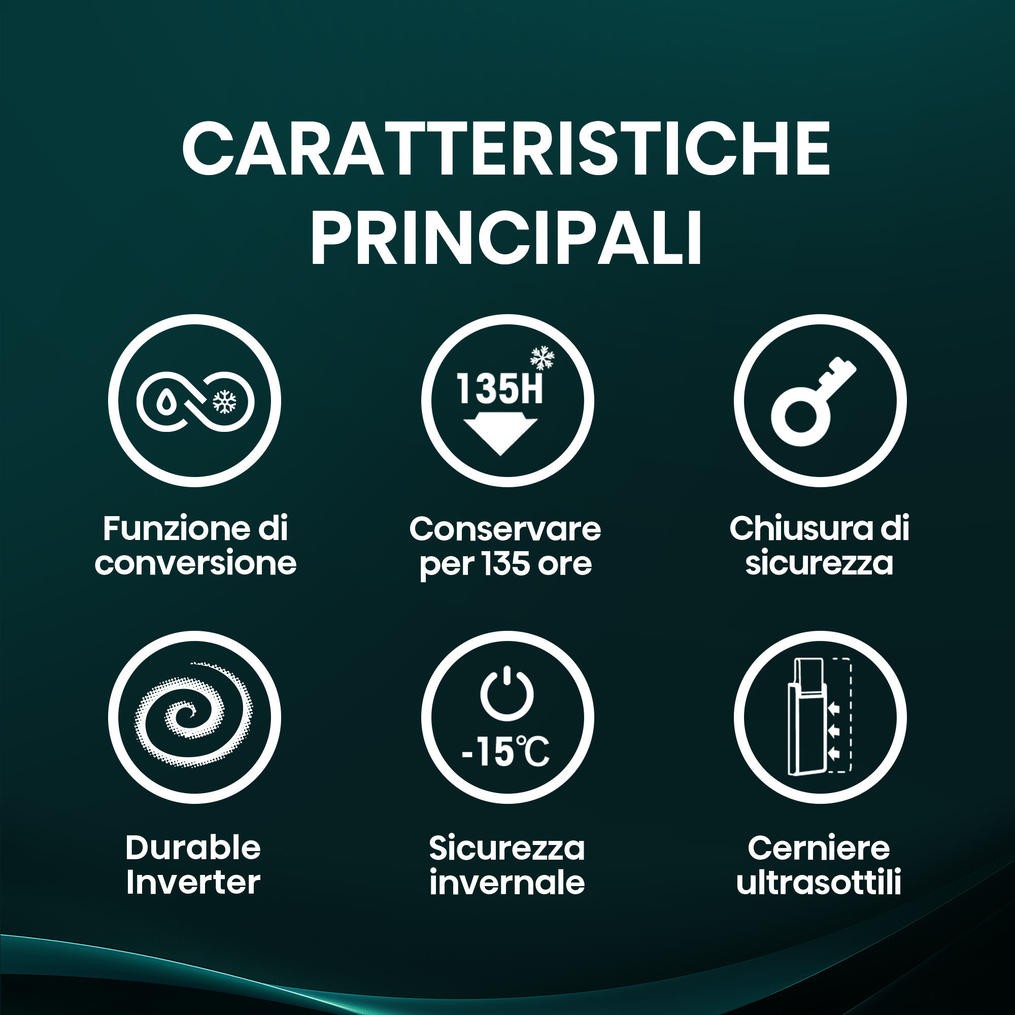 L'immagine mostra le caratteristiche del prodotto: funzione di conversione, conservazione 135 ore, chiusura di sicurezza, inverter durevole, sicurezza invernale, cerniere sottili.