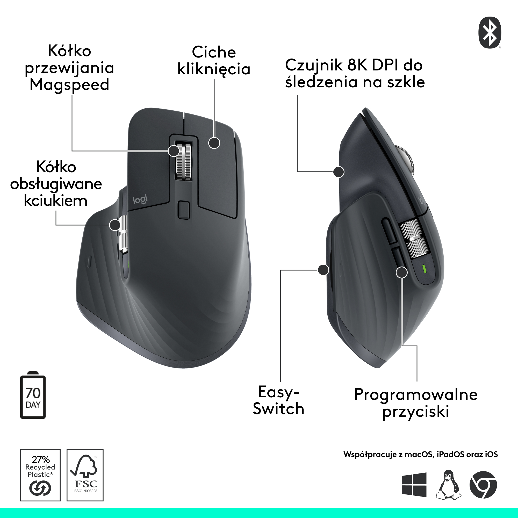 Ciemnoszara mysz Logitech z opisanymi funkcjami: kółko MagSpeed, ciche kliknięcia, czujnik 8K DPI, kółko dla kciuka i programowalne przyciski.