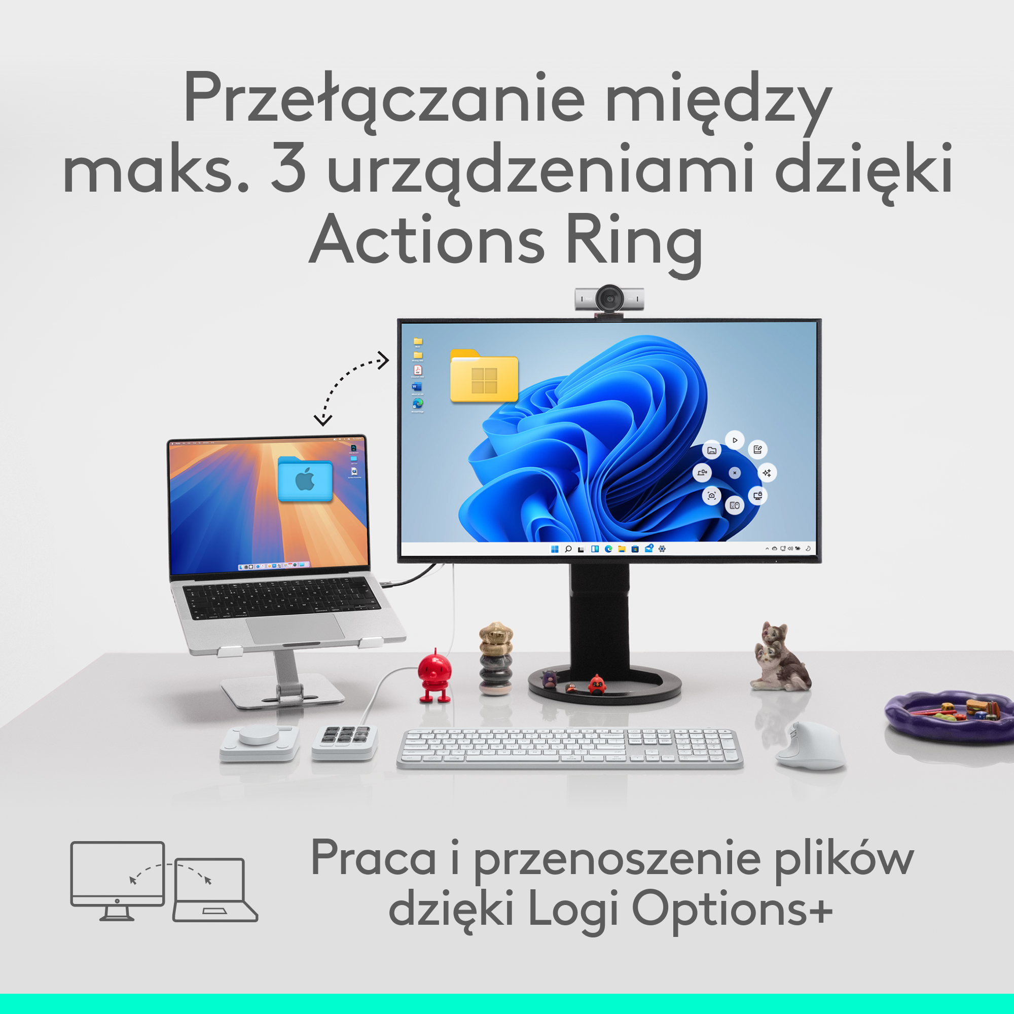 Konfiguracja biurka z laptopem, monitorem, kamerą internetową, klawiaturą, myszą i małymi elementami dekoracyjnymi. Nakładki tekstowe reklamują funkcje.