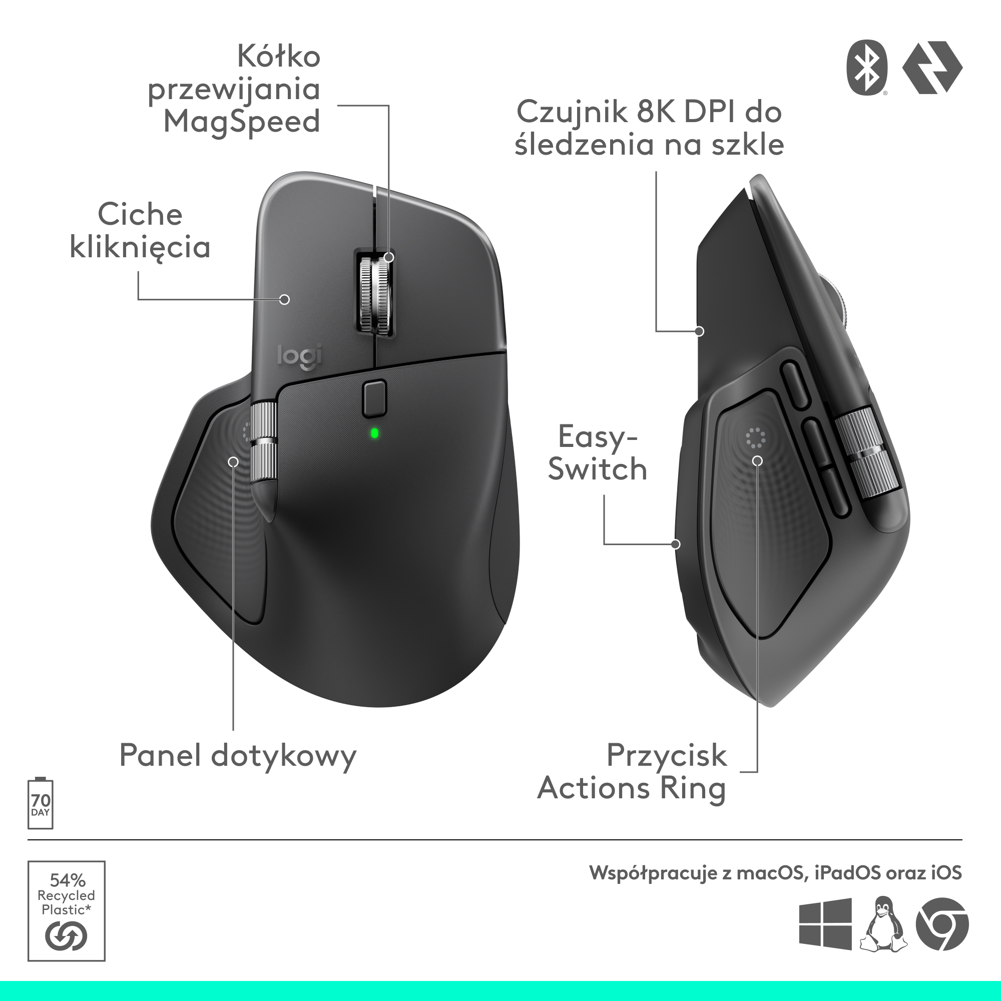 Czarna mysz Logitech z wieloma przyciskami i kółkiem przewijania, oznaczona różnymi funkcjami.