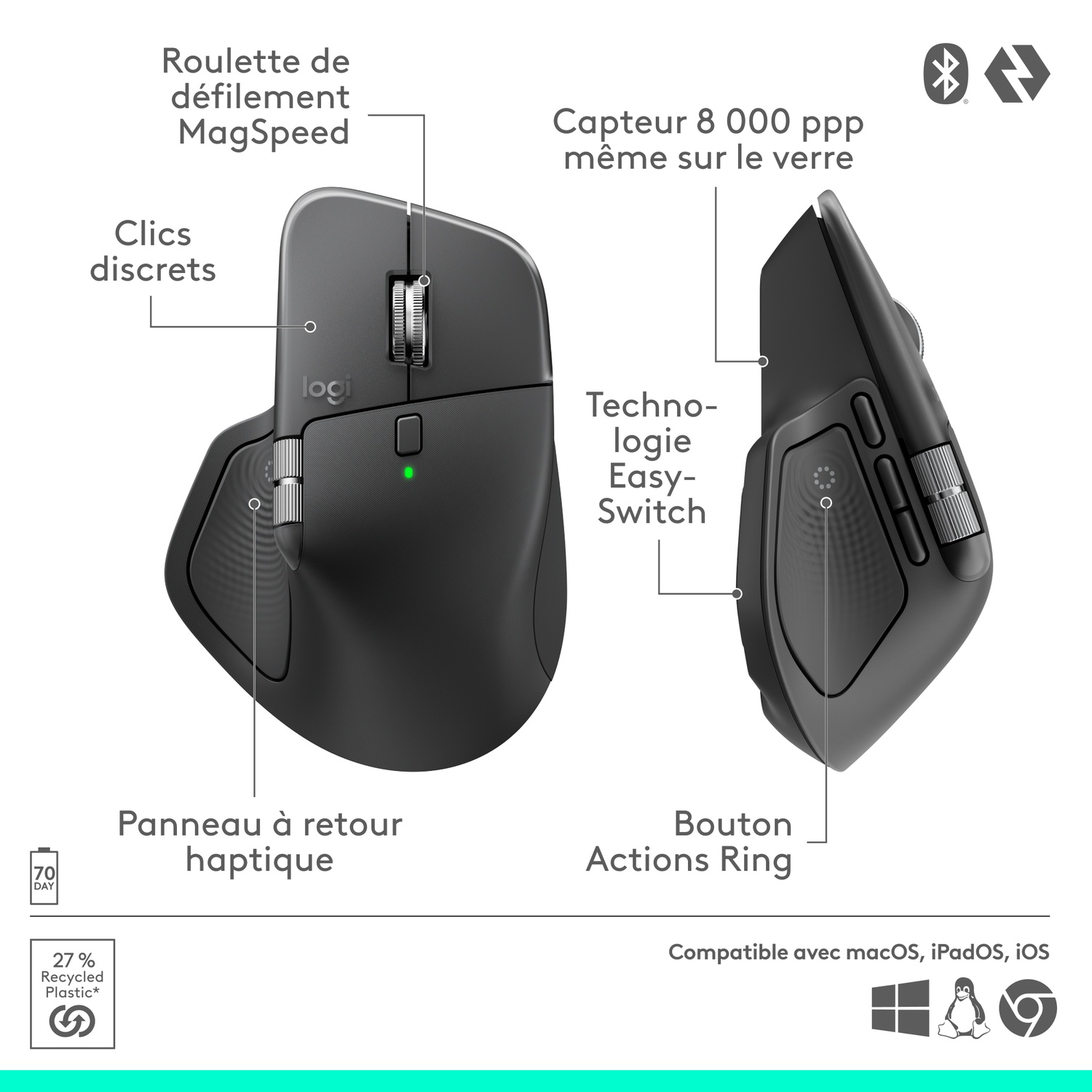 Une souris Logitech noire avec des étiquettes. Les fonctionnalités incluent une molette de défilement, Easy-Switch et un bouton. Compatible avec macOS, iPadOS et iOS.