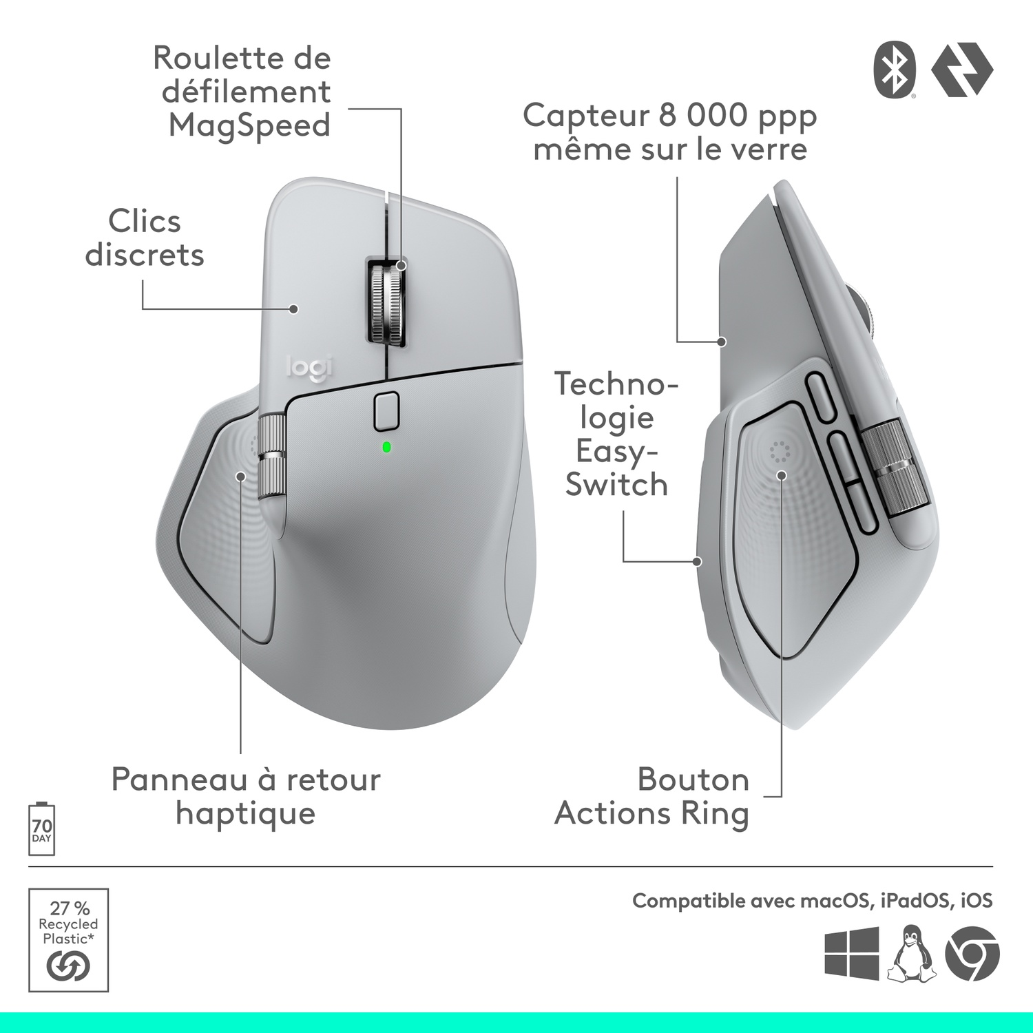 Une souris Logitech blanche avec plusieurs fonctionnalités étiquetées : molette MagSpeed, clics discrets et technologie Easy-Switch. Compatible avec MacOS, iPadOS, iOS.