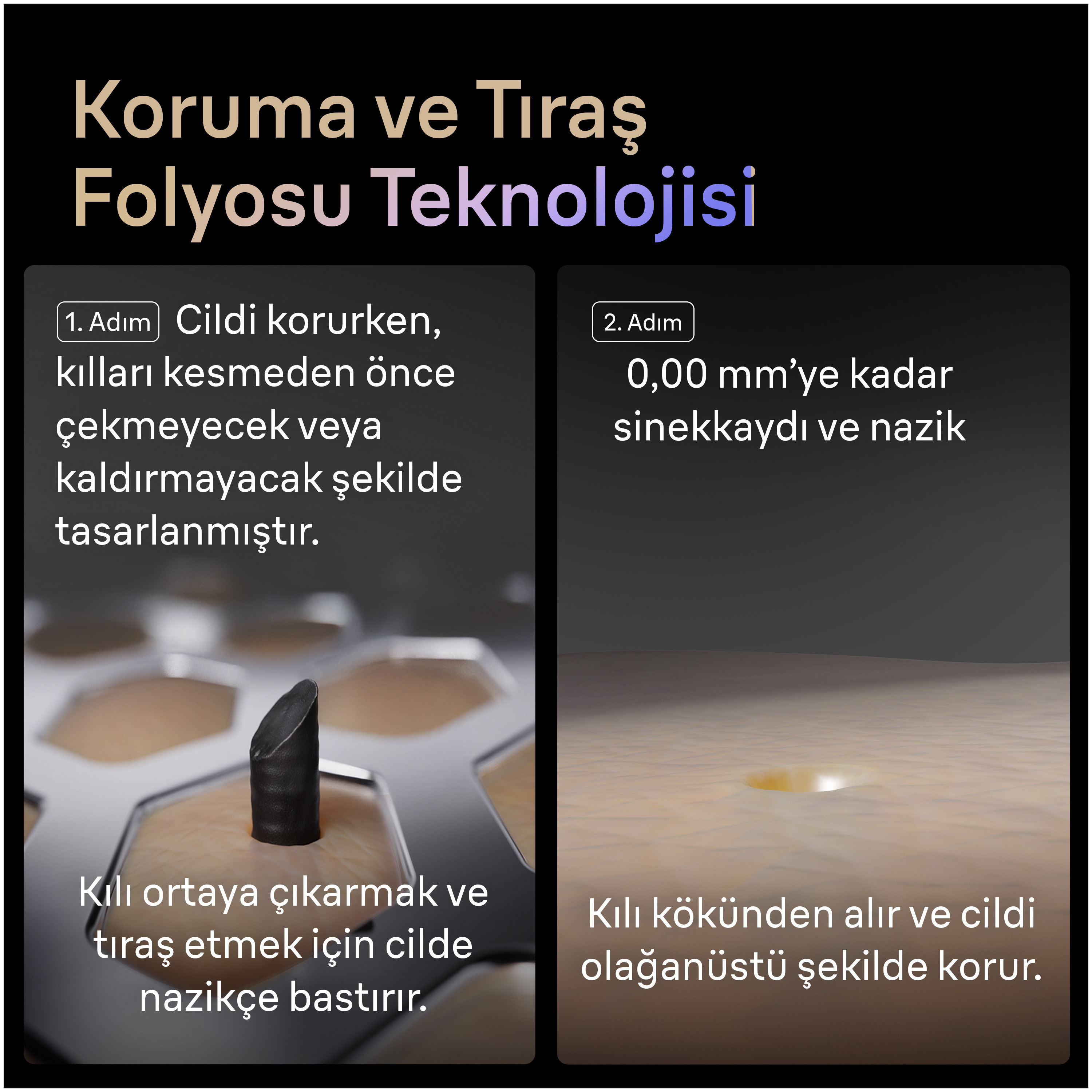 Görüntü, tıraş teknolojisi konseptini gösteriyor. Metin cilt korumasını anlatır. Pürüzsüz bir tıraş için adımları detaylandırır.