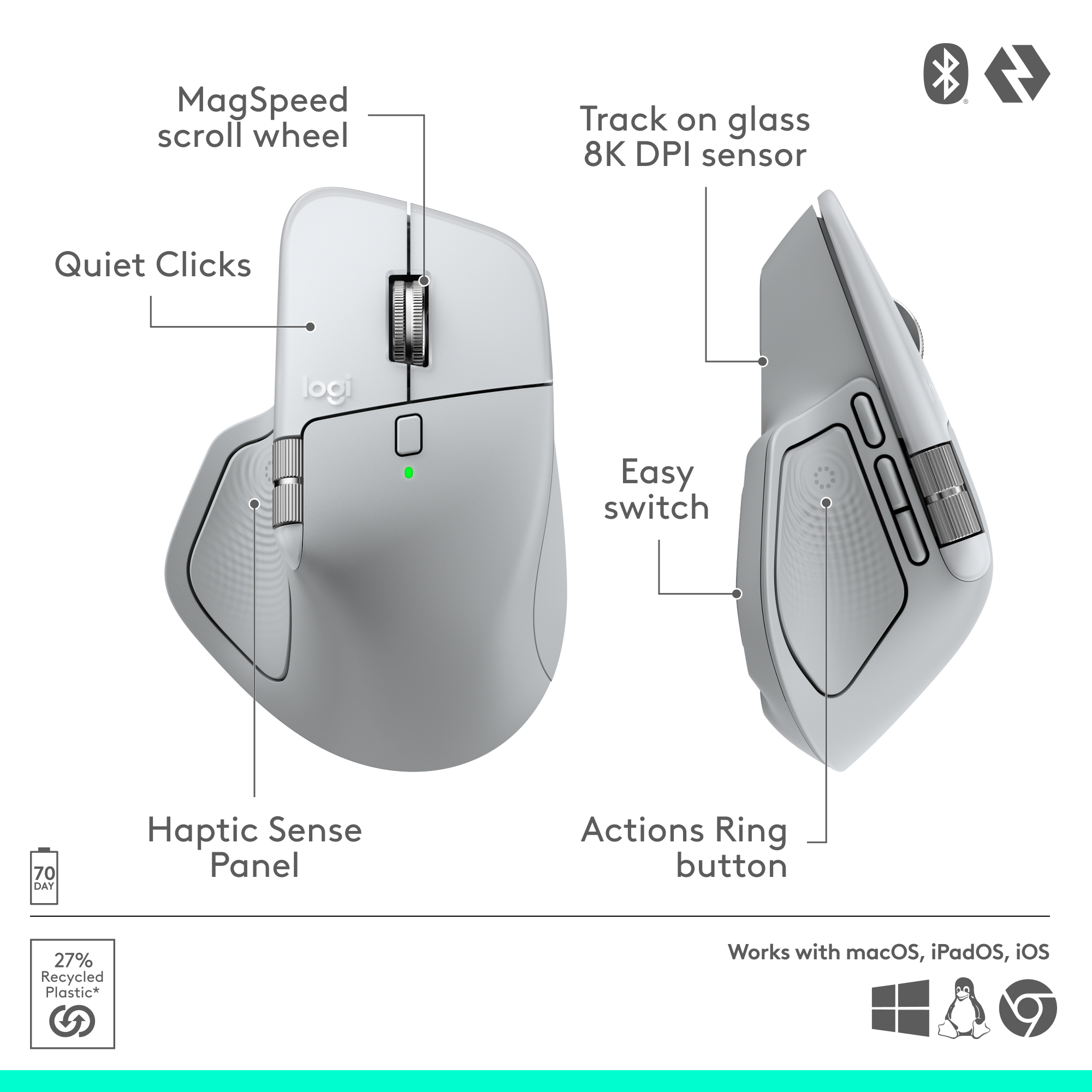 Une souris Logitech blanche avec diverses fonctionnalités étiquetées, dont une molette, des boutons et un capteur, avec des logos.