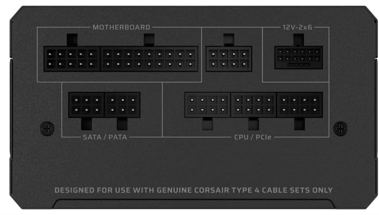 Çoklu konektörlü siyah bilgisayar bileşeni: Motherboard, 12V-2x6, SATA/PATA ve CPU/PCIe. Metin: Yalnızca Corsair Tip 4 kabloları.