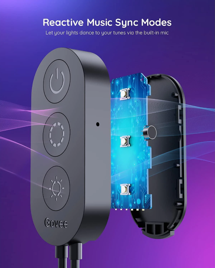 Un dispositivo nero con tre pulsanti. All'interno, circuito blu con luci LED. Testo: Reactive Music Sync Modes. Logo Govee.